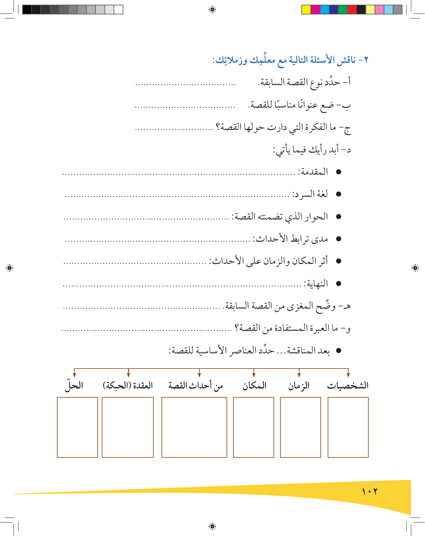Kuwaiti Arabic Curriculum — Grade 9, Term 1 (لغتي العربية), page 103 — original page scan