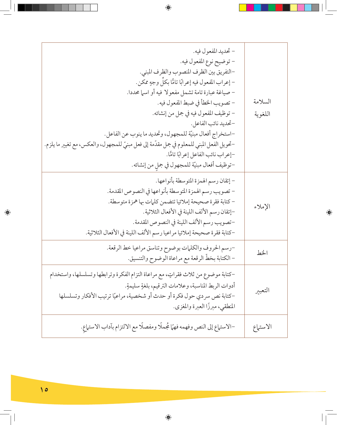 Kuwaiti Arabic Curriculum — Grade 9, Term 1 (لغتي العربية), page 16 — original page scan