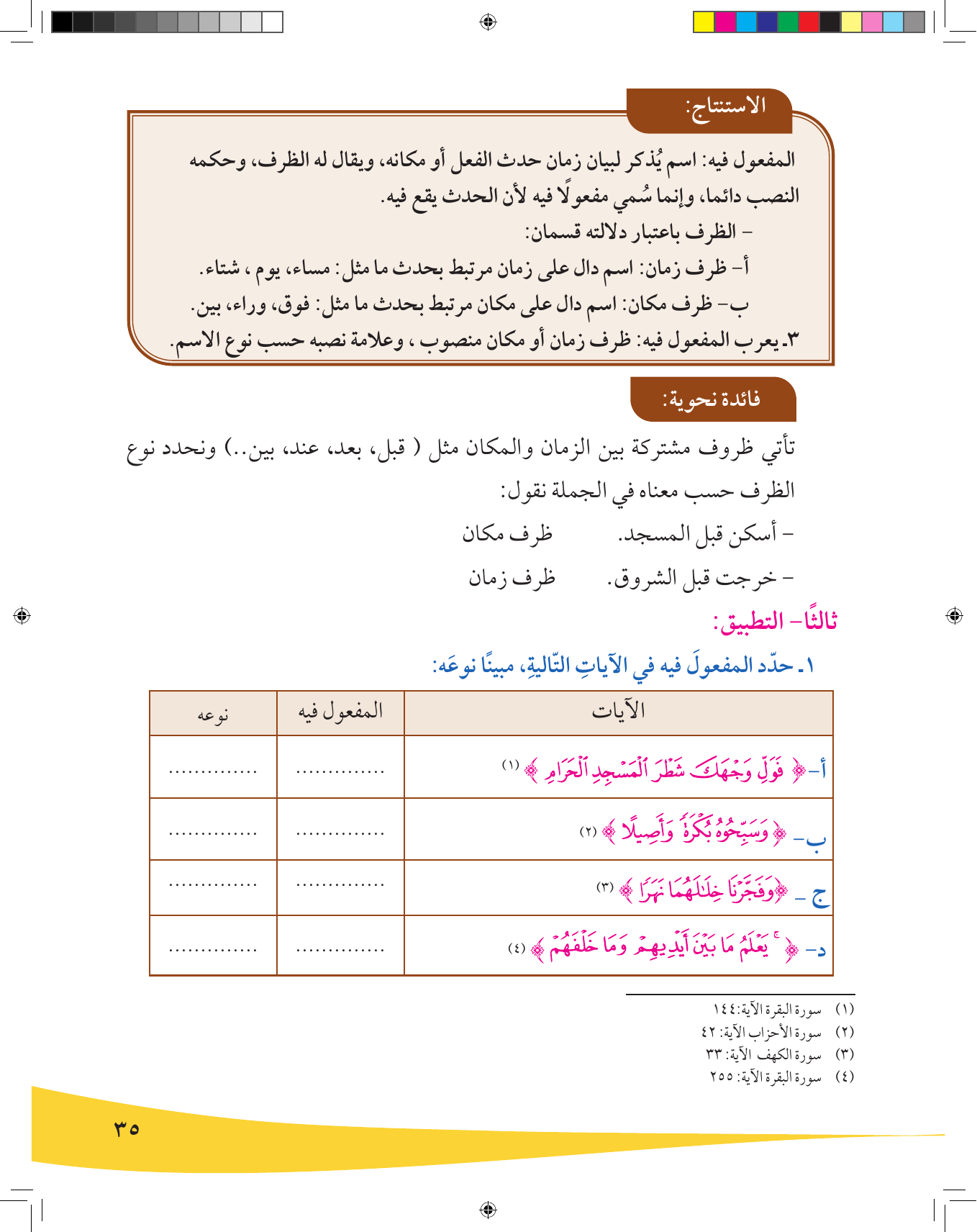 Kuwaiti Arabic Curriculum — Grade 9, Term 1 (لغتي العربية), page 36 — original page scan
