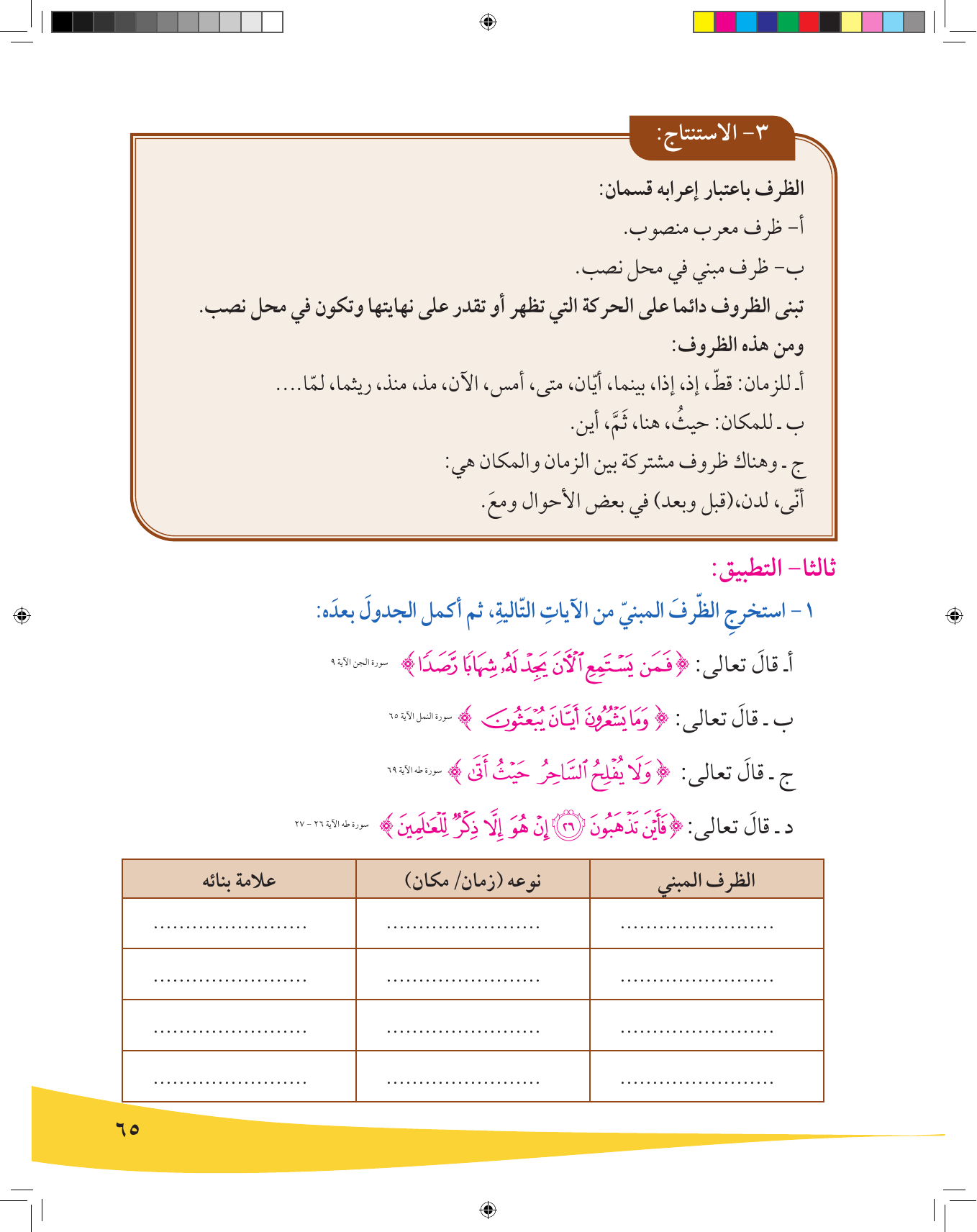 Kuwaiti Arabic Curriculum — Grade 9, Term 1 (لغتي العربية), page 66 — original page scan
