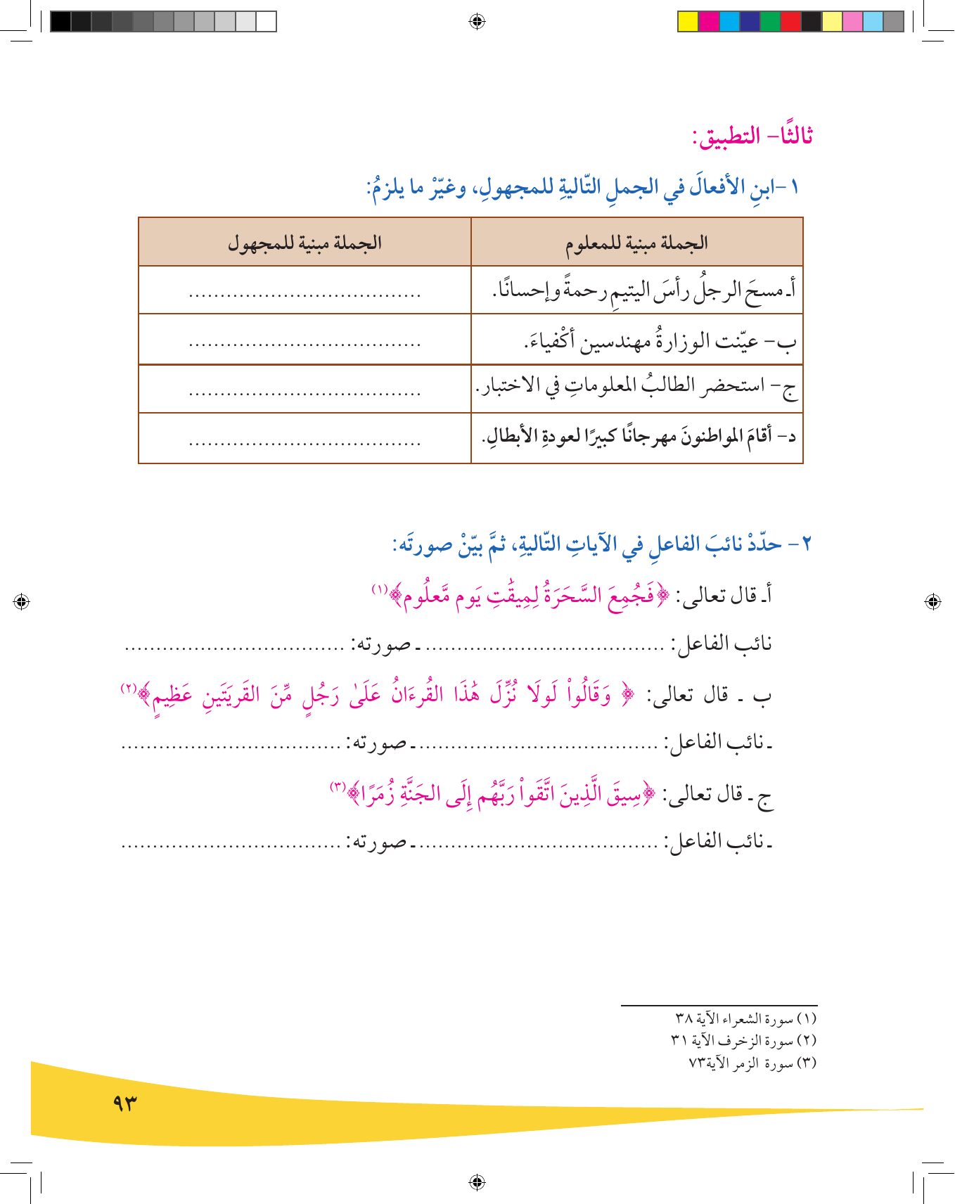 Kuwaiti Arabic Curriculum — Grade 9, Term 1 (لغتي العربية), page 94 — original page scan