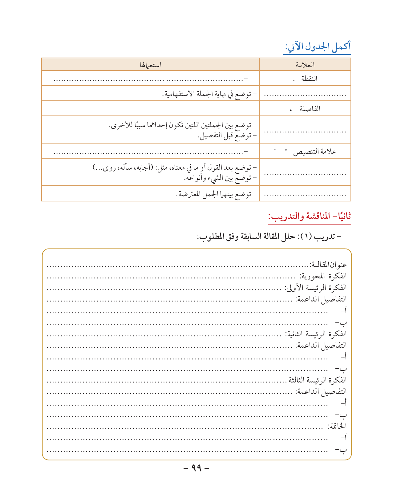 Kuwaiti Arabic Curriculum — Grade 10, Term 1 (لغتي العربية), page 100 — original page scan