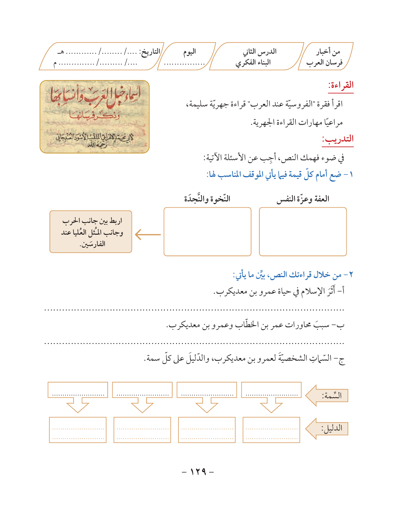 Kuwaiti Arabic Curriculum — Grade 10, Term 1 (لغتي العربية), page 130 — original page scan