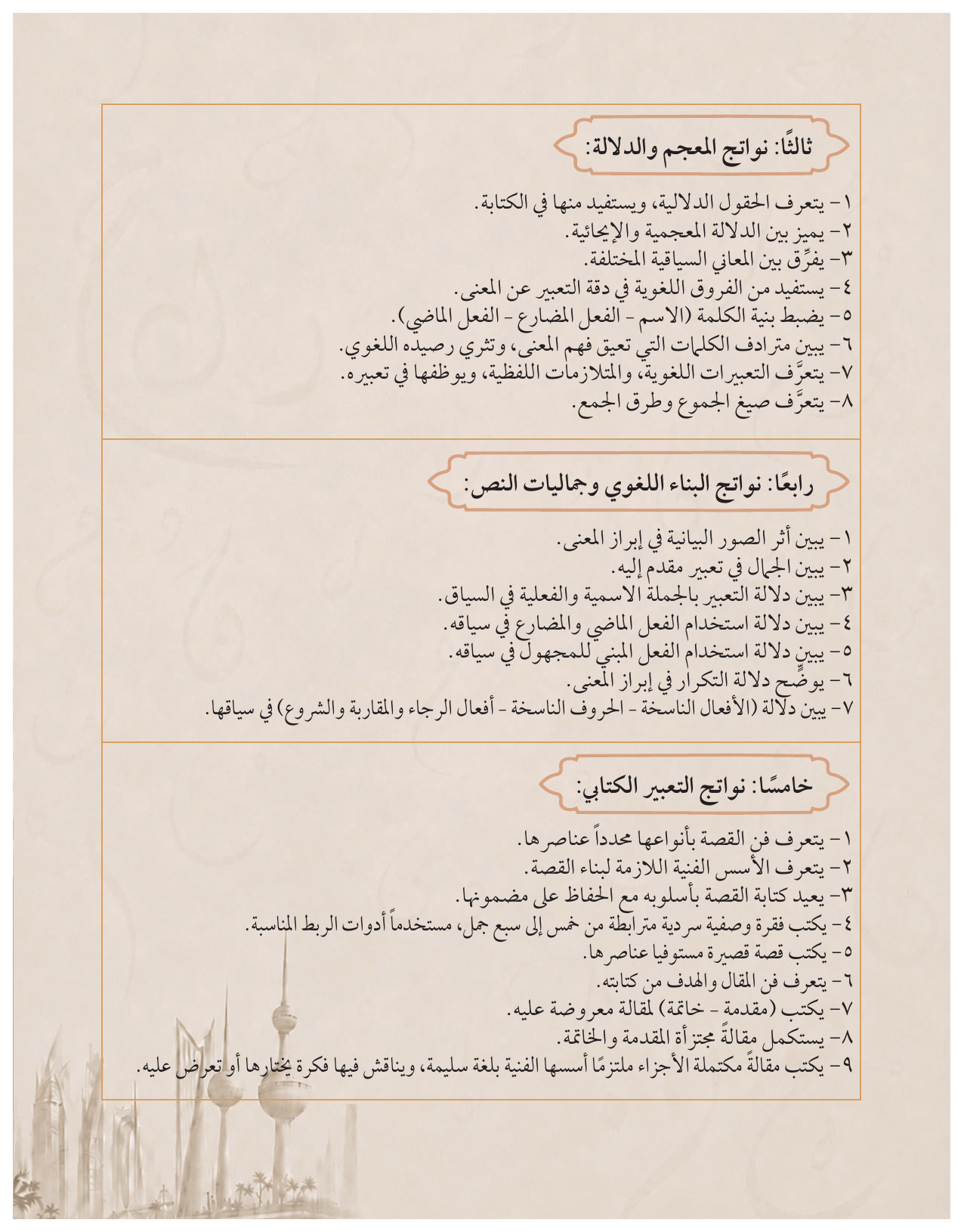 Kuwaiti Arabic Curriculum — Grade 10, Term 1 (لغتي العربية), page 15 — original page scan