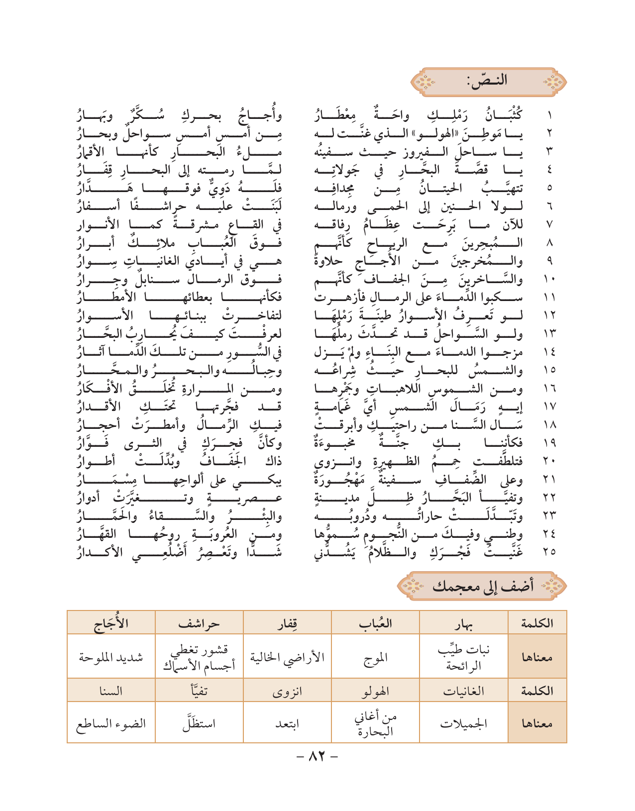 Kuwaiti Arabic Curriculum — Grade 10, Term 1 (لغتي العربية), page 83 — original page scan
