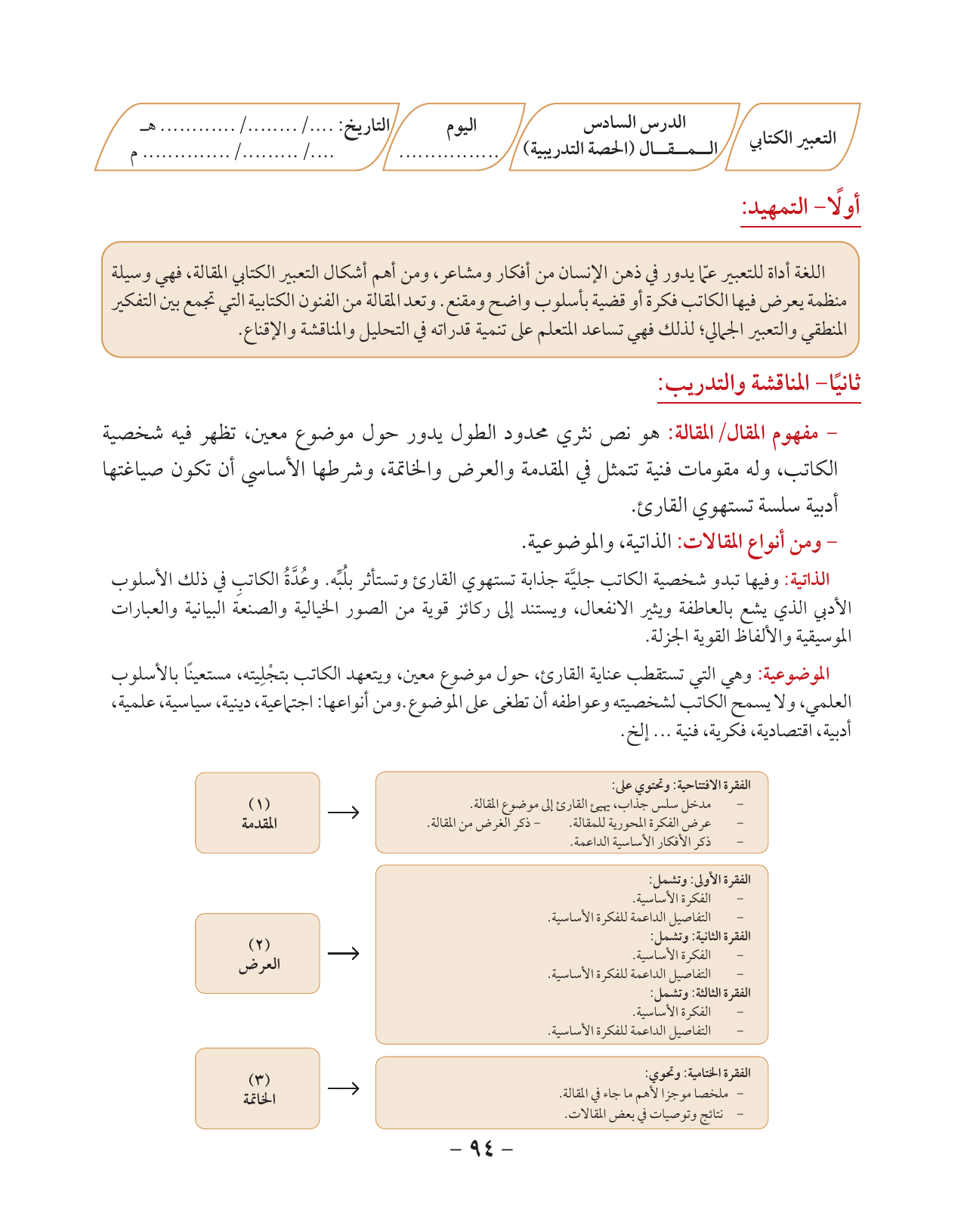 Kuwaiti Arabic Curriculum — Grade 10, Term 1 (لغتي العربية), page 95 — original page scan