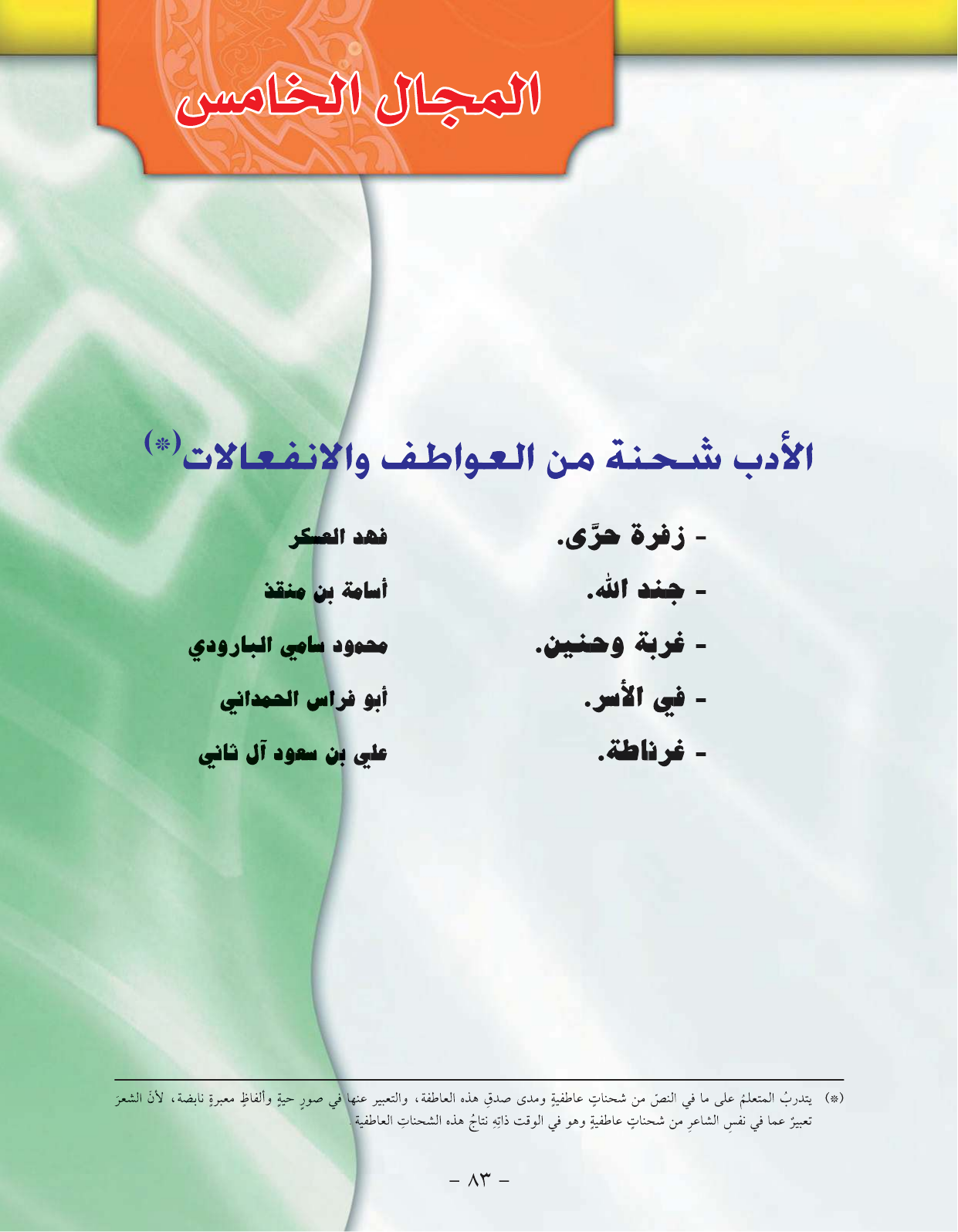 Kuwaiti Arabic Curriculum — Grade 11, Term 1 (لغتي العربية), page 88 — original page scan