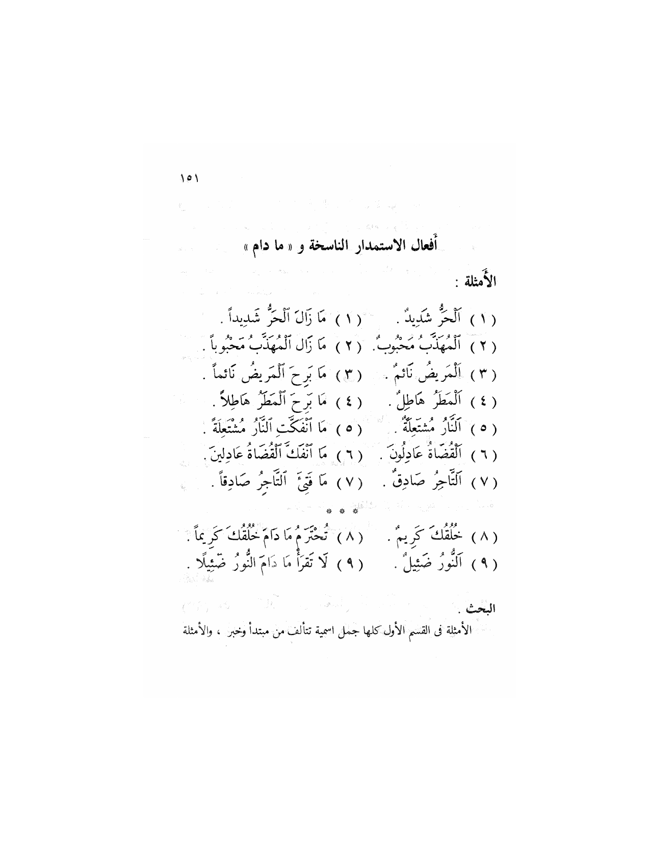 Al-Nahw al-Wadih Primary — Volume 2 (النحو الواضح للمرحلة الابتدائية), page 152 — original page scan