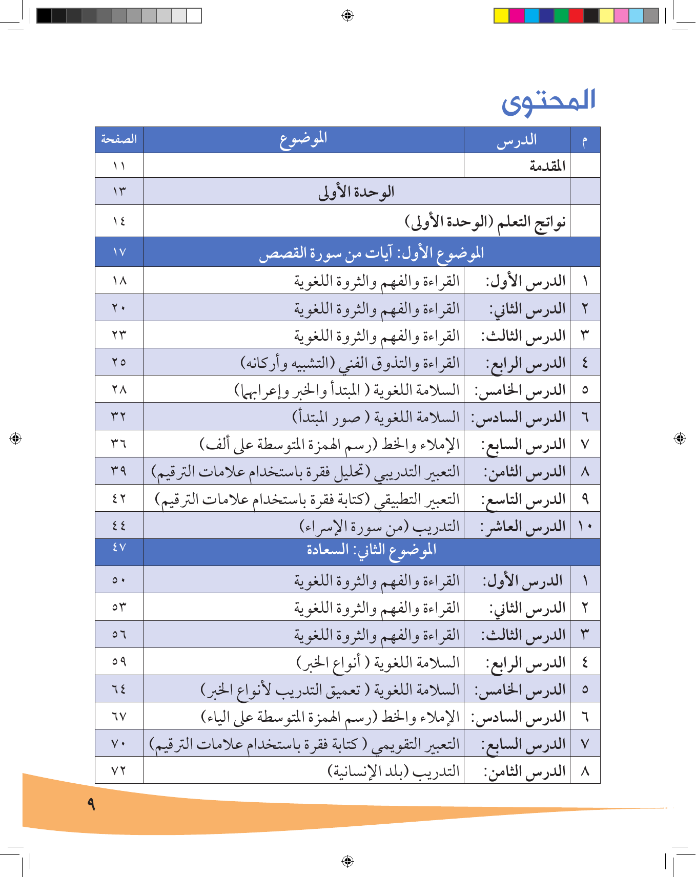 Kuwaiti Arabic Curriculum — Grade 7, Term 1 (لغتي العربية), page 10 — original page scan