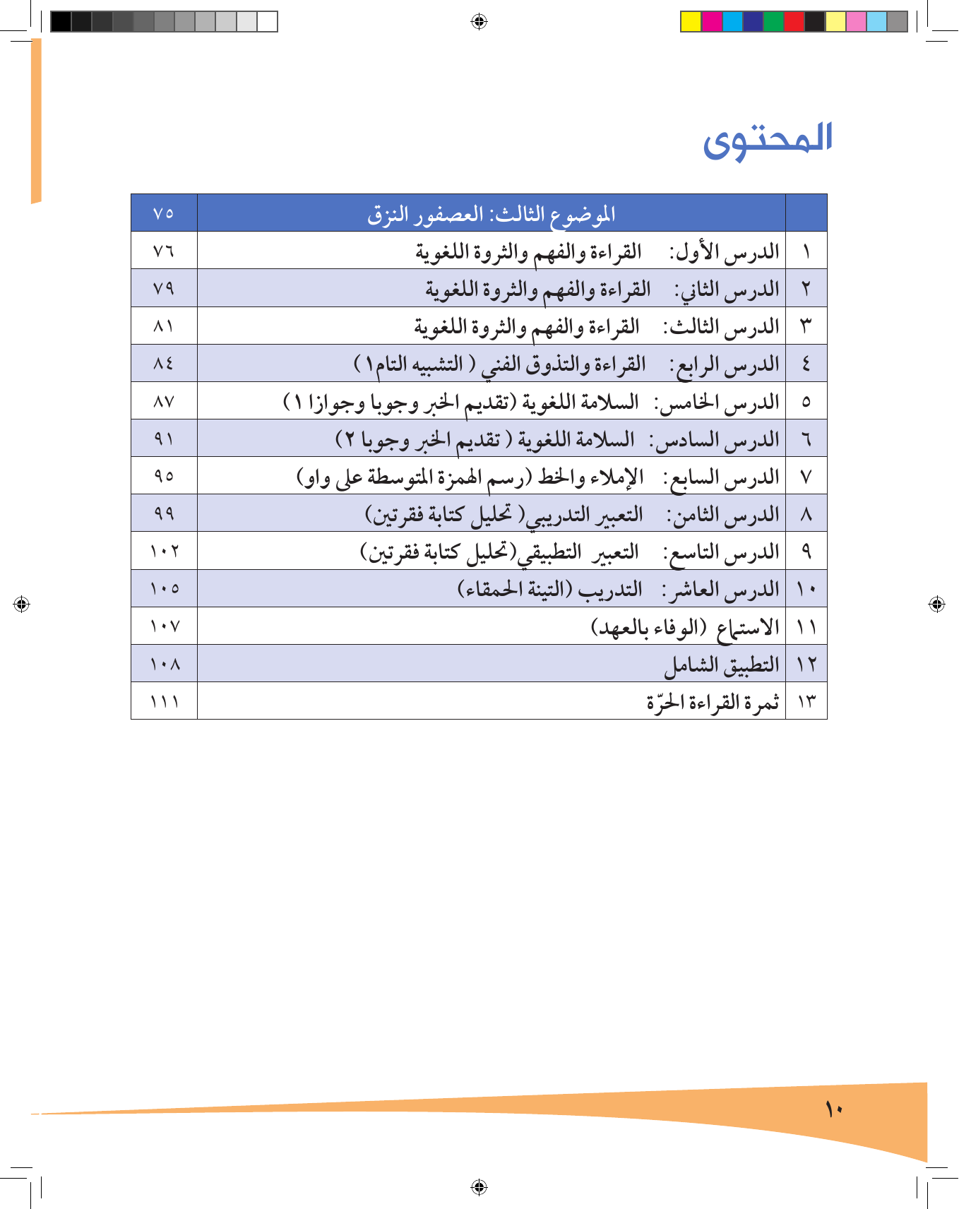 Kuwaiti Arabic Curriculum — Grade 7, Term 1 (لغتي العربية), page 11 — original page scan