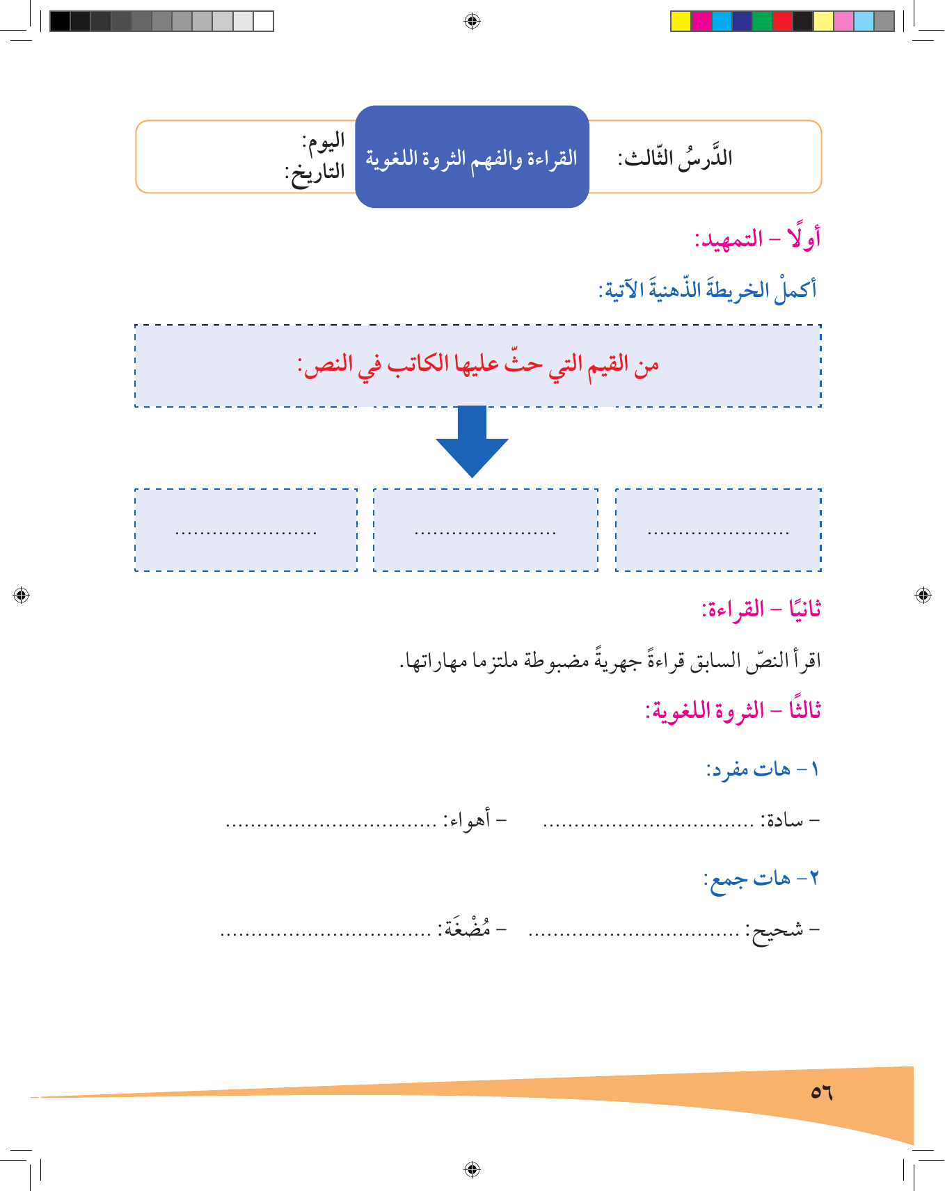 Kuwaiti Arabic Curriculum — Grade 7, Term 1 (لغتي العربية), page 57 — original page scan