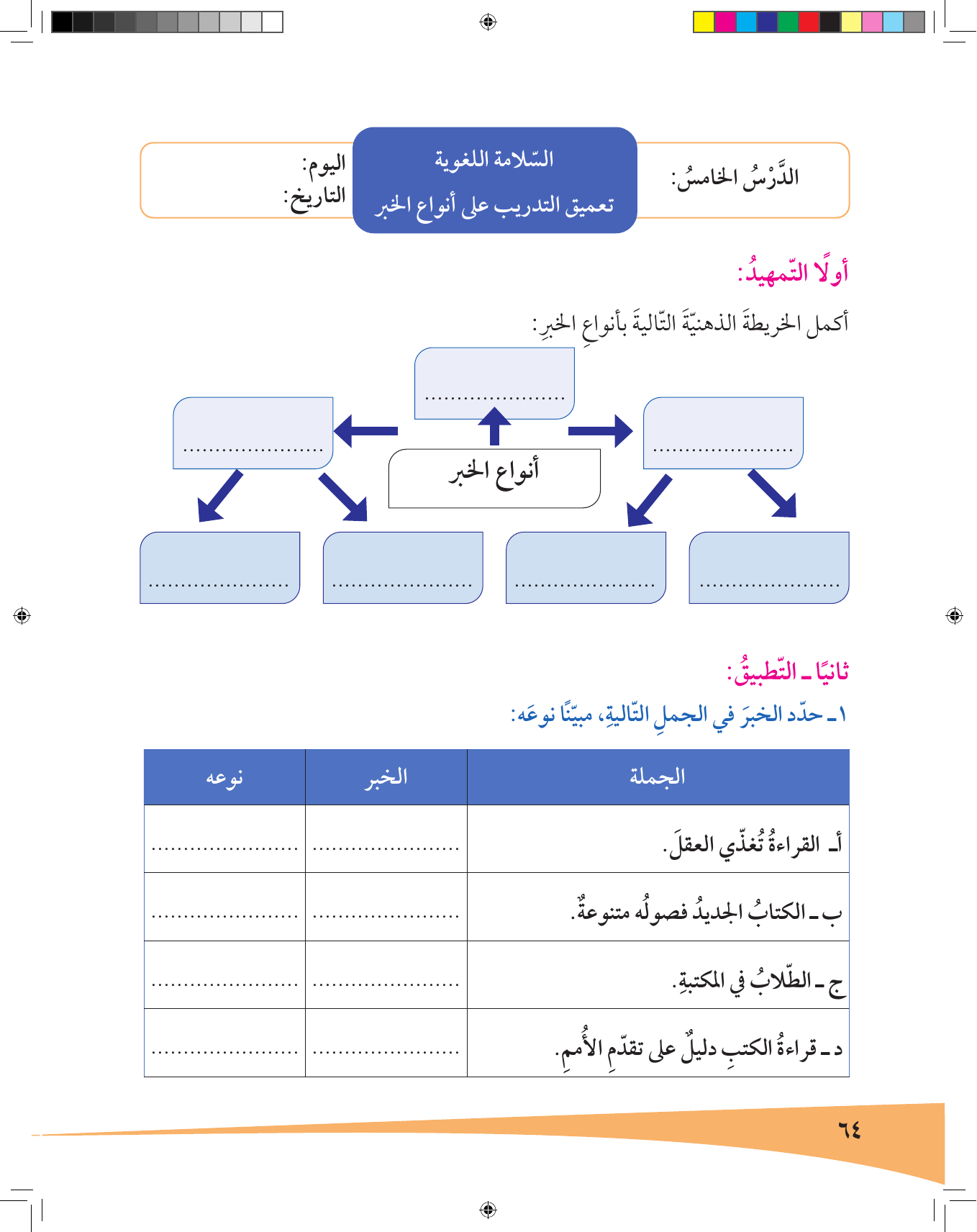 Kuwaiti Arabic Curriculum — Grade 7, Term 1 (لغتي العربية), page 65 — original page scan