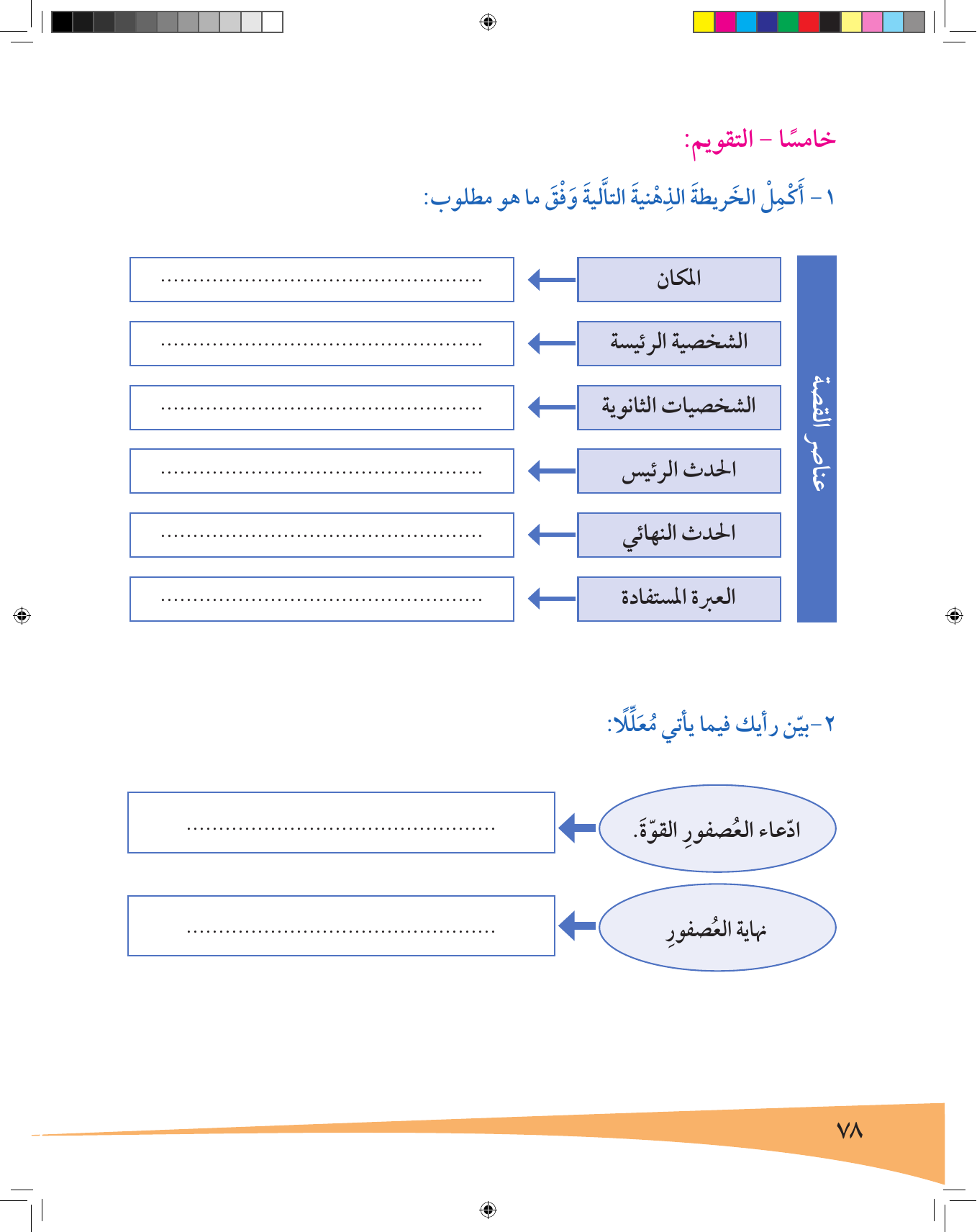 Kuwaiti Arabic Curriculum — Grade 7, Term 1 (لغتي العربية), page 79 — original page scan