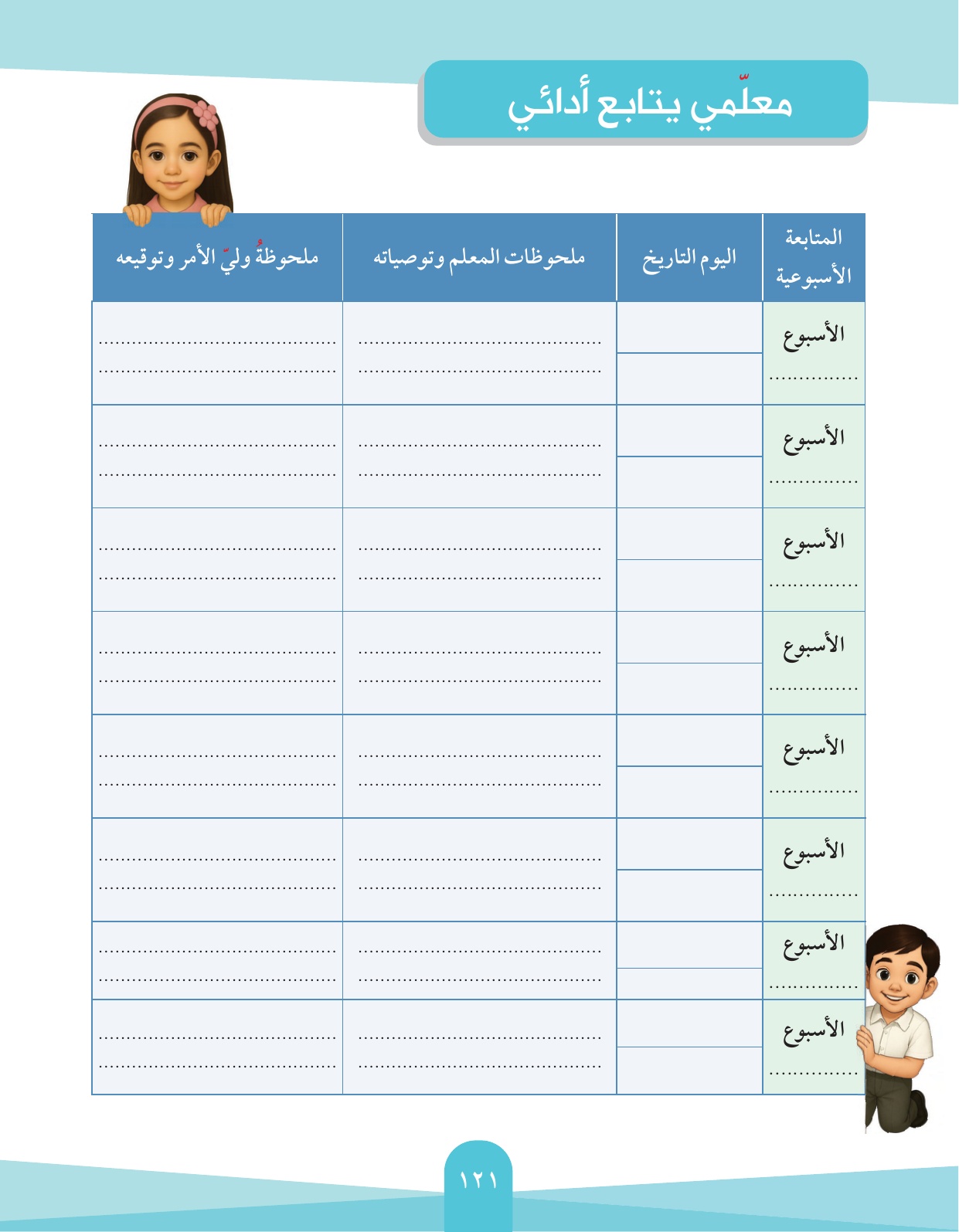 Kuwaiti Arabic Curriculum — Grade 2, Term 1 (لغتي العربية), page 125 — original page scan
