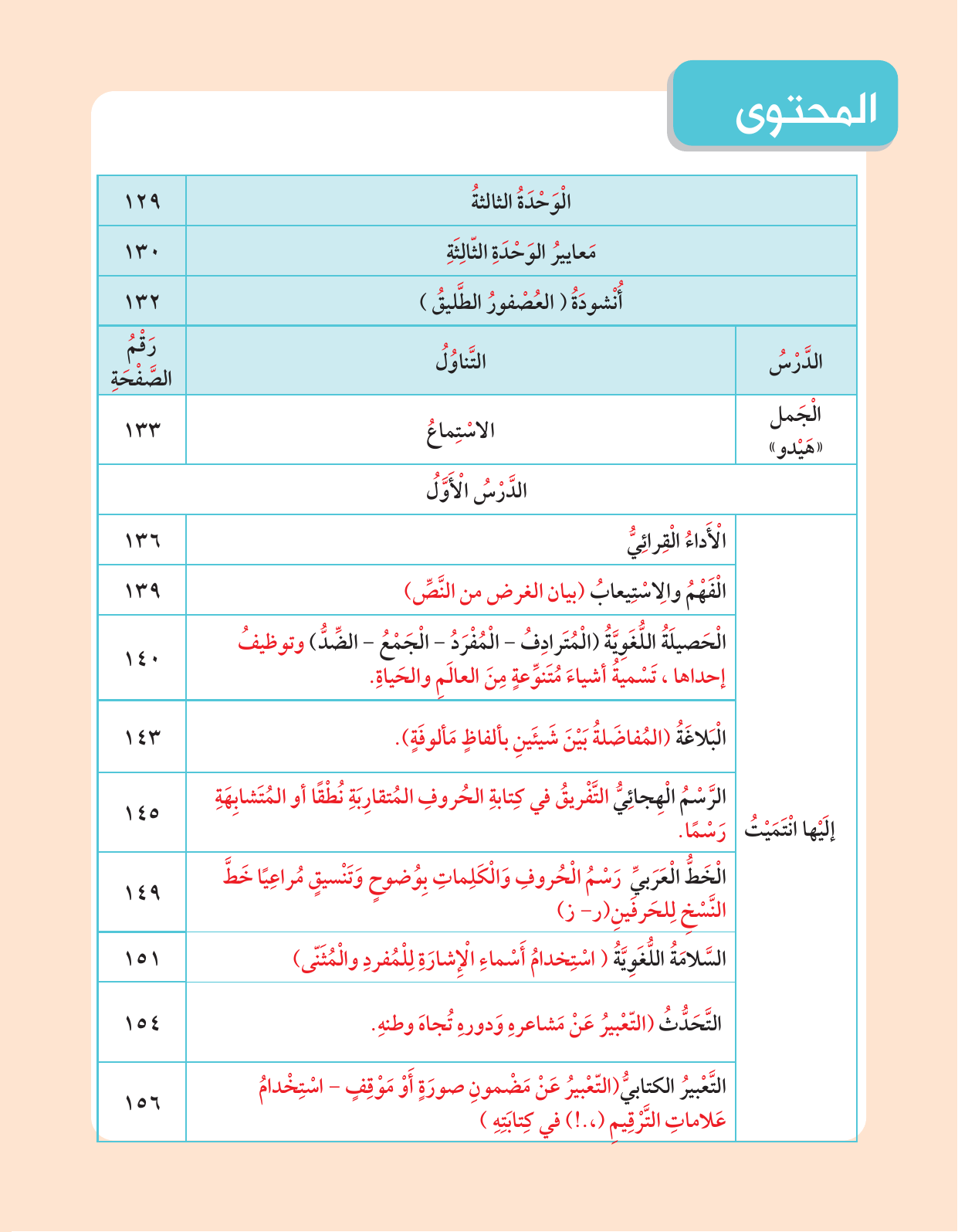 Kuwaiti Arabic Curriculum — Grade 2, Term 1 (لغتي العربية), page 128 — original page scan