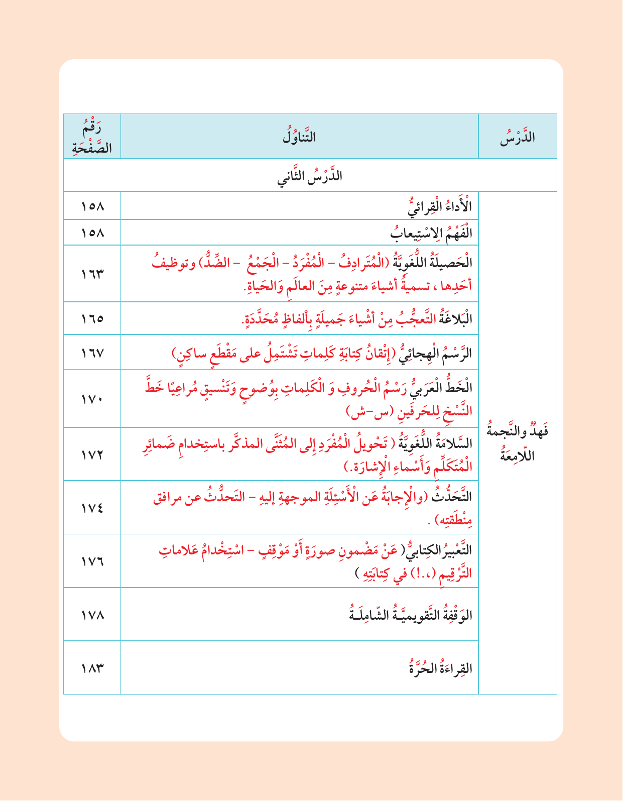 Kuwaiti Arabic Curriculum — Grade 2, Term 1 (لغتي العربية), page 129 — original page scan