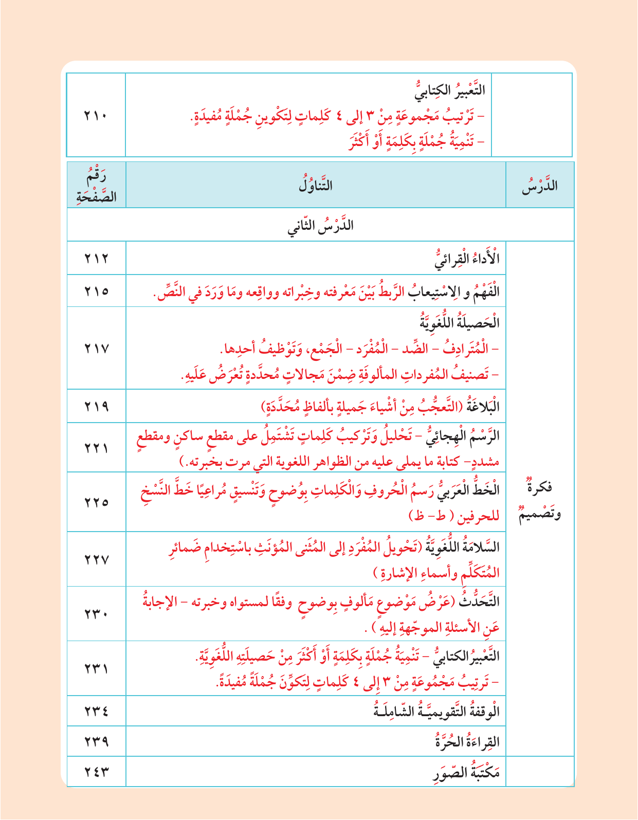 Kuwaiti Arabic Curriculum — Grade 2, Term 1 (لغتي العربية), page 131 — original page scan