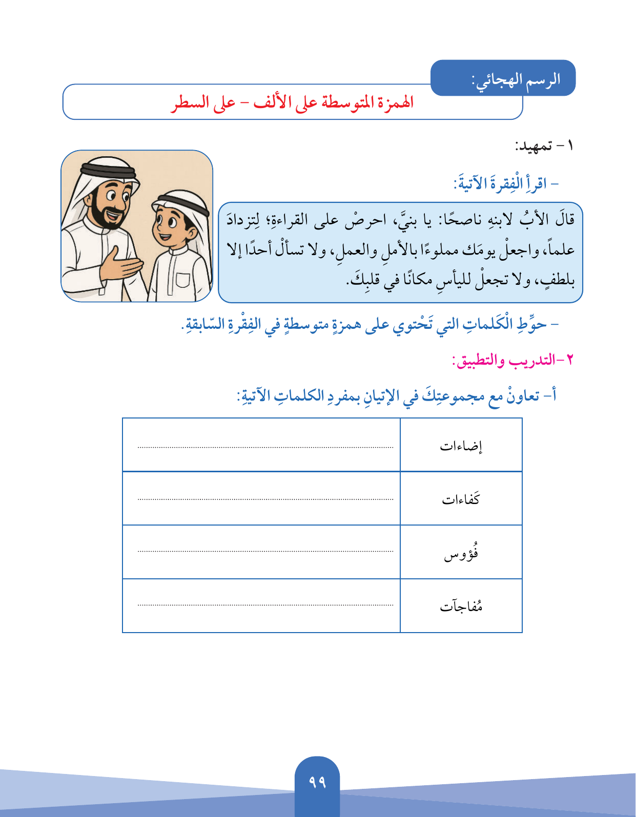 Kuwaiti Arabic Curriculum — Grade 5, Term 1 (لغتي العربية), page 100 — original page scan