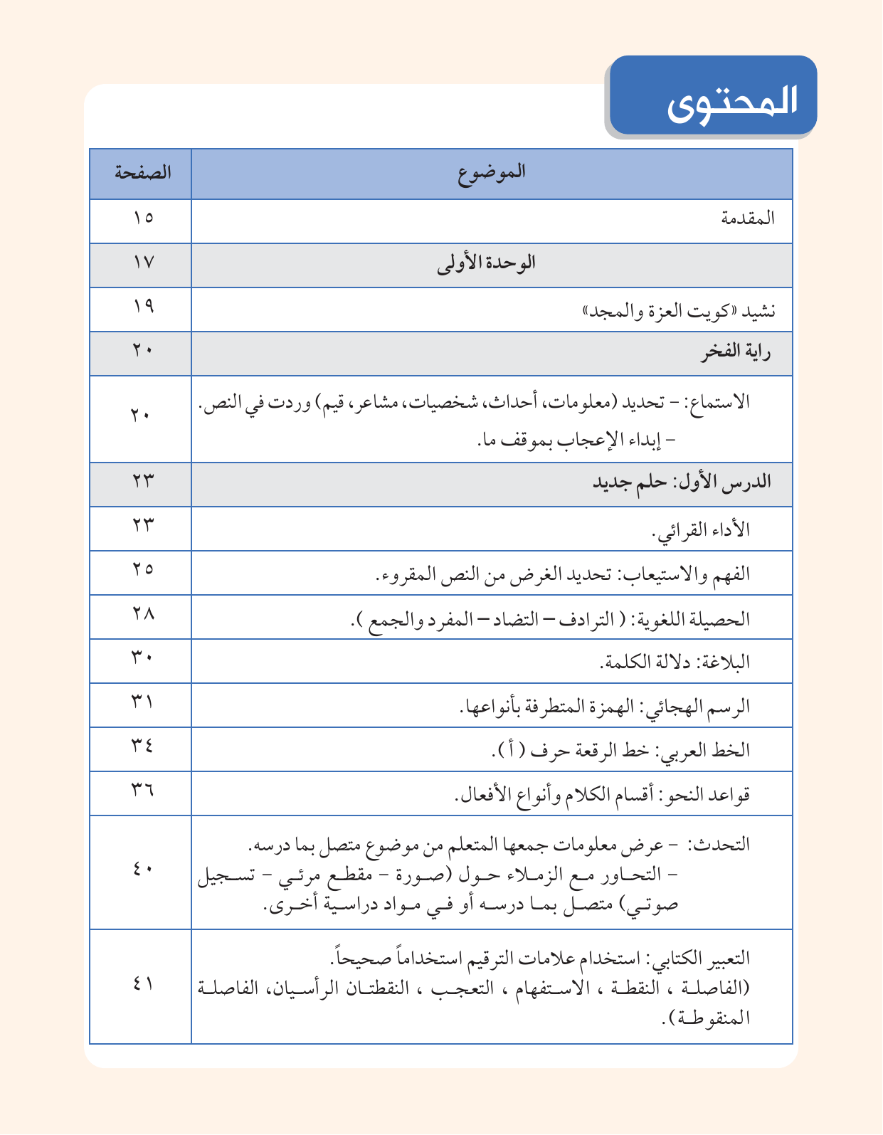 Kuwaiti Arabic Curriculum — Grade 5, Term 1 (لغتي العربية), page 12 — original page scan