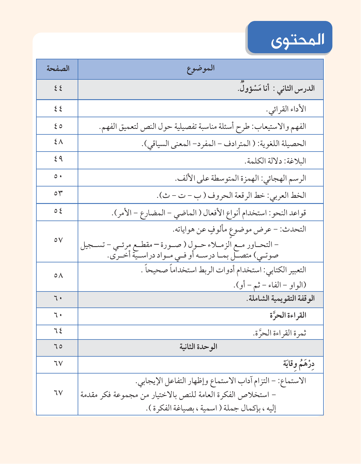 Kuwaiti Arabic Curriculum — Grade 5, Term 1 (لغتي العربية), page 13 — original page scan