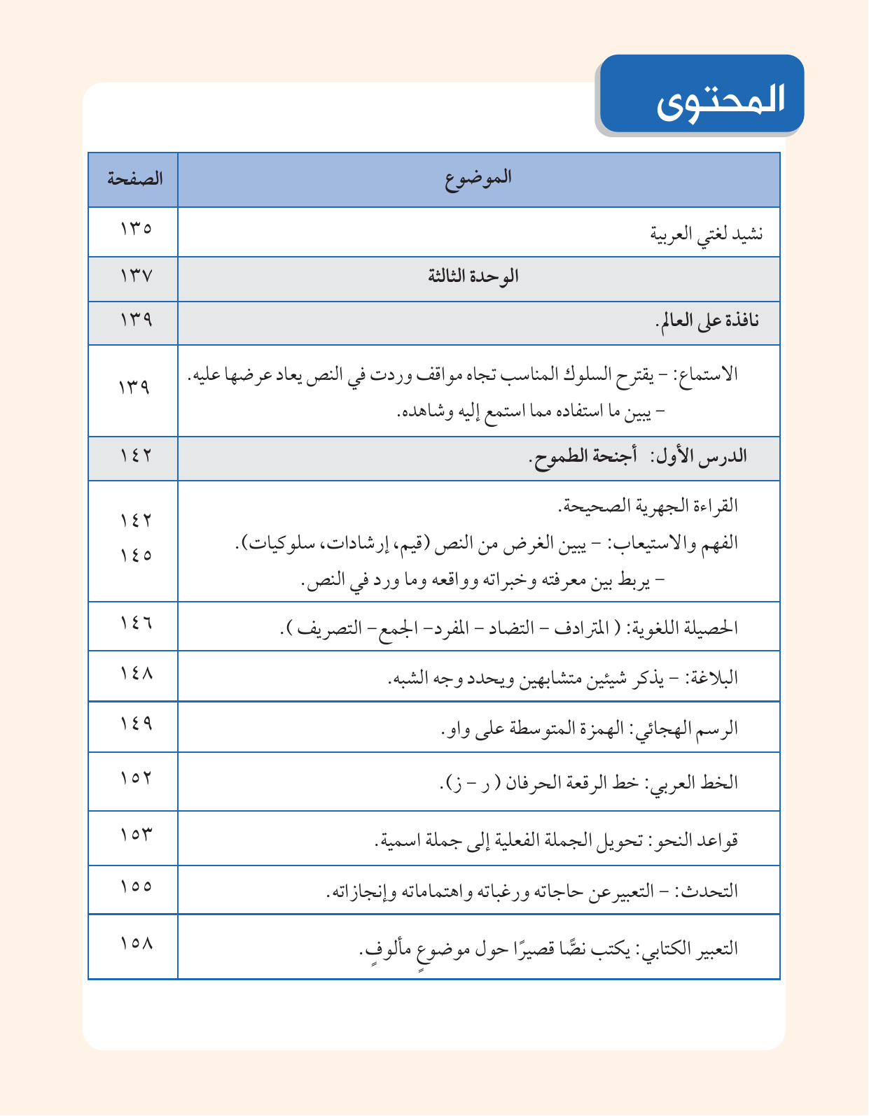 Kuwaiti Arabic Curriculum — Grade 5, Term 1 (لغتي العربية), page 132 — original page scan
