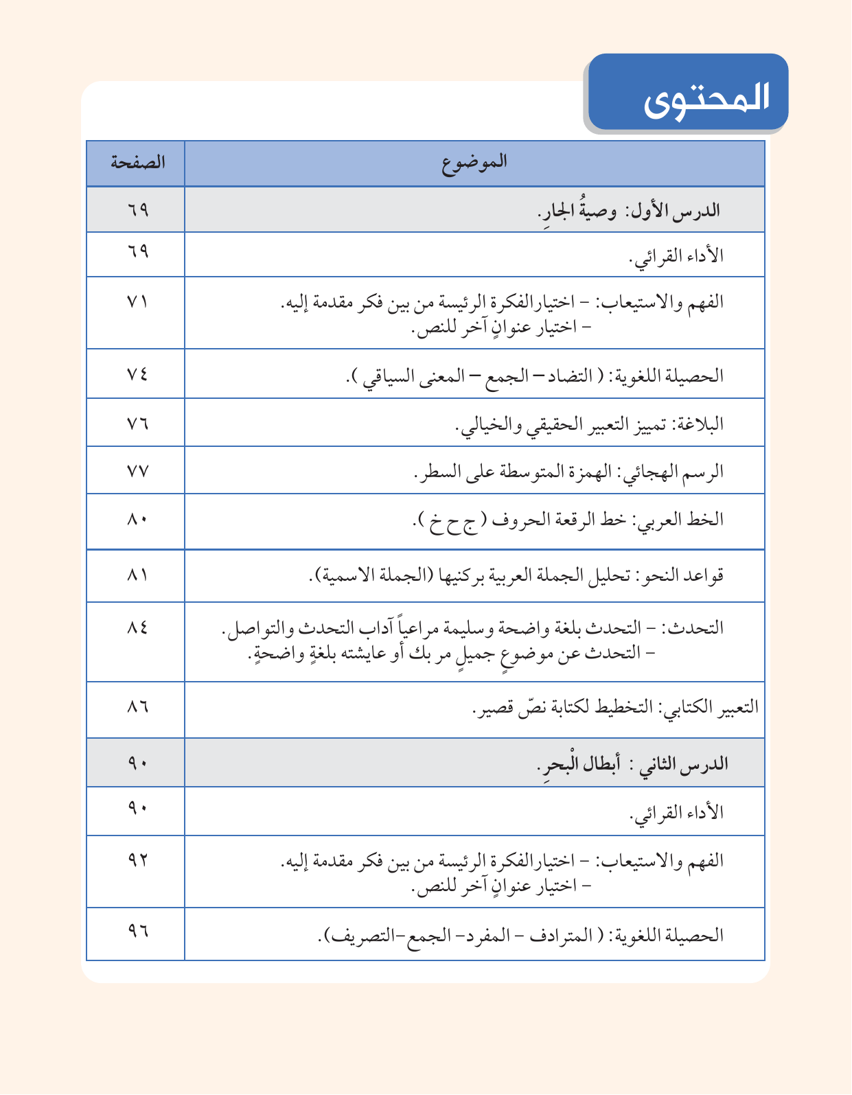 Kuwaiti Arabic Curriculum — Grade 5, Term 1 (لغتي العربية), page 14 — original page scan