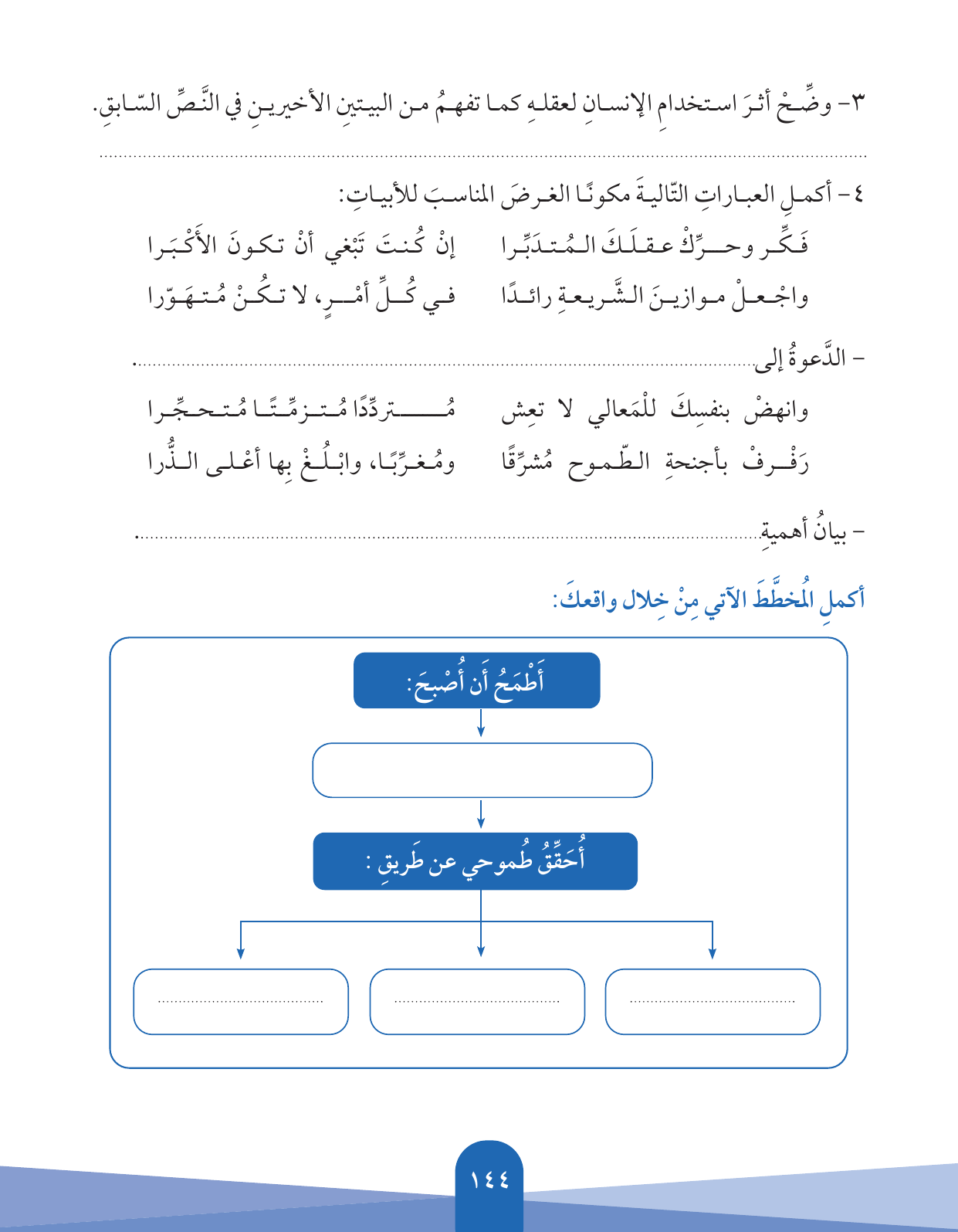 Kuwaiti Arabic Curriculum — Grade 5, Term 1 (لغتي العربية), page 145 — original page scan