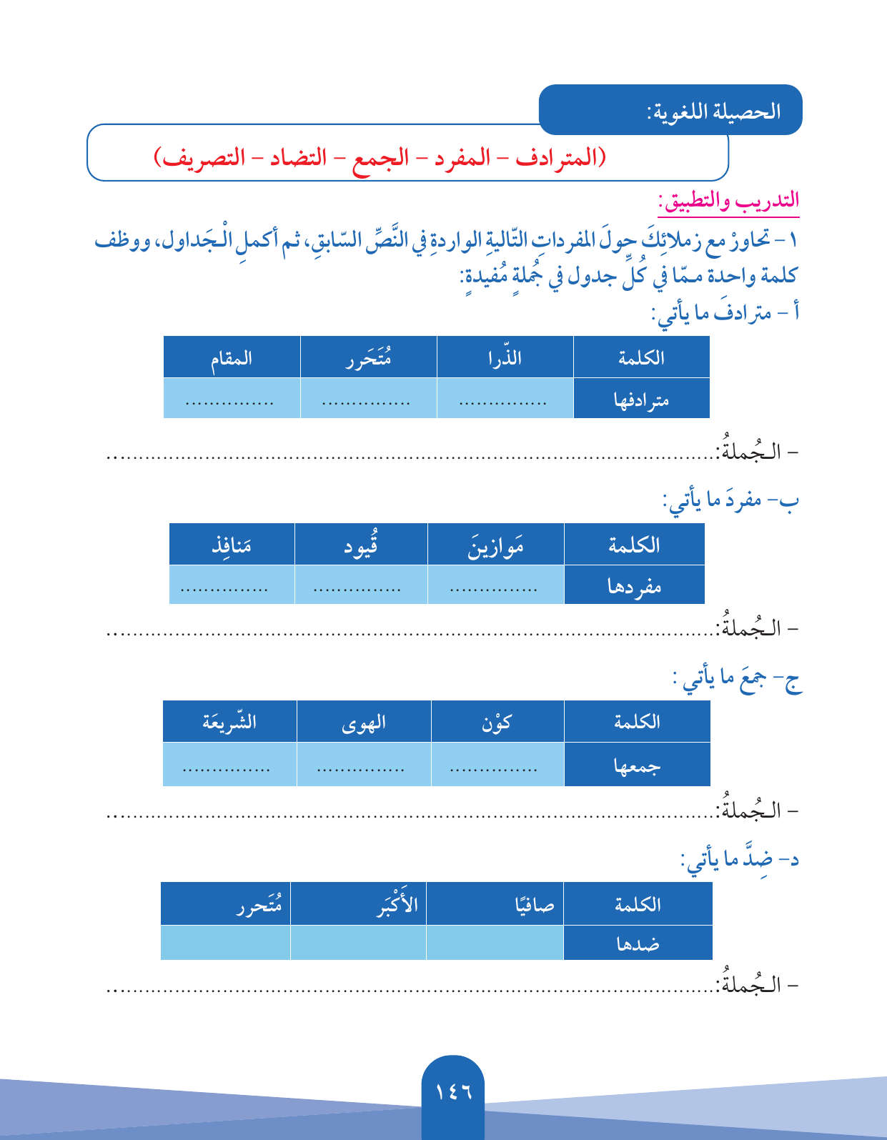 Kuwaiti Arabic Curriculum — Grade 5, Term 1 (لغتي العربية), page 147 — original page scan