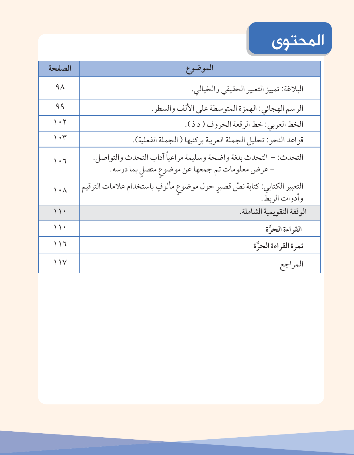 Kuwaiti Arabic Curriculum — Grade 5, Term 1 (لغتي العربية), page 15 — original page scan