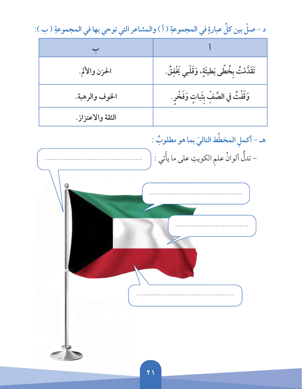 Kuwaiti Arabic Curriculum — Grade 5, Term 1 (لغتي العربية), page 22 — original page scan