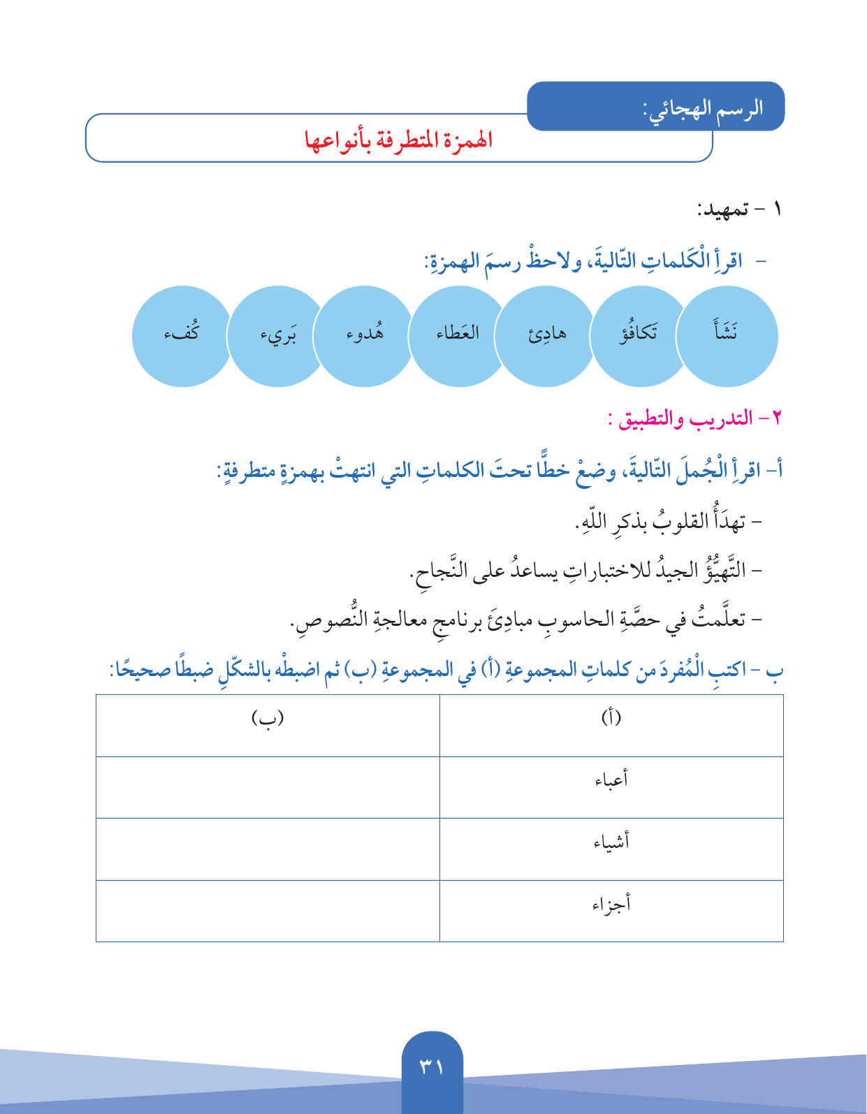 Kuwaiti Arabic Curriculum — Grade 5, Term 1 (لغتي العربية), page 32 — original page scan