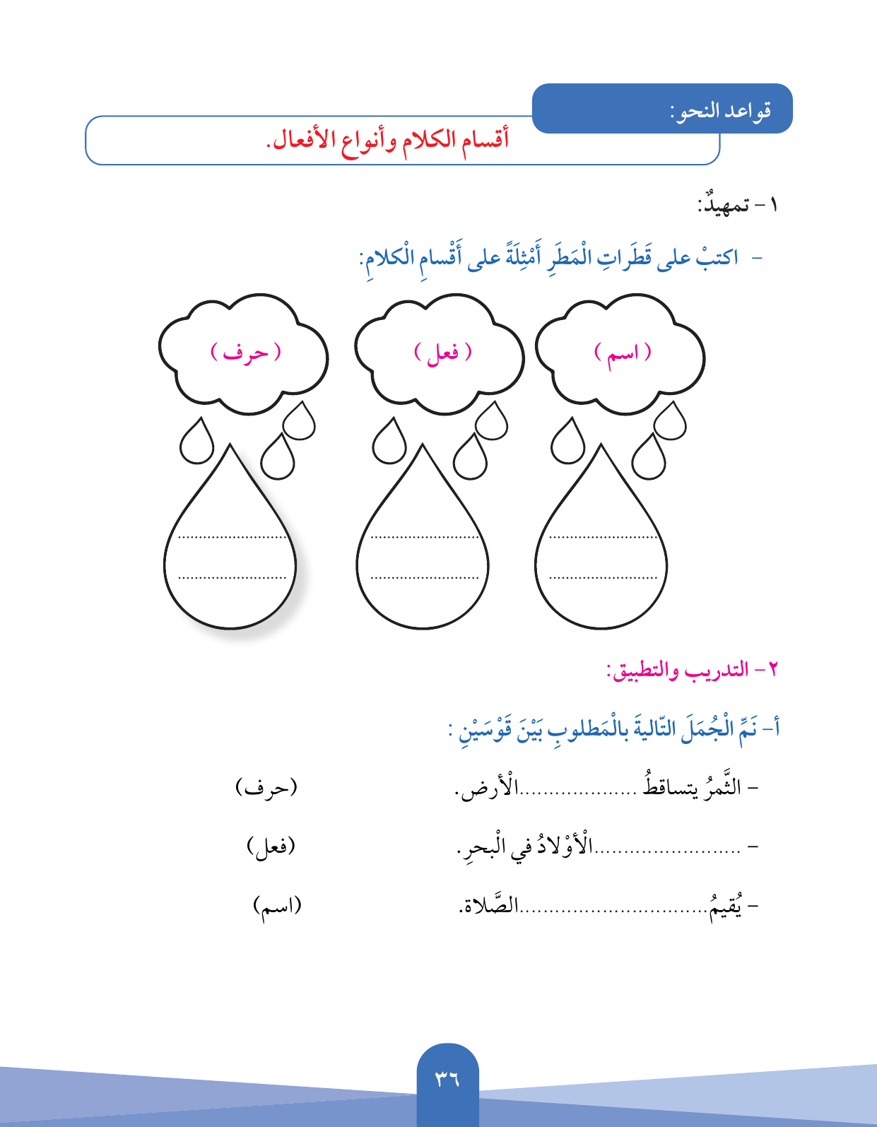 Kuwaiti Arabic Curriculum — Grade 5, Term 1 (لغتي العربية), page 37 — original page scan
