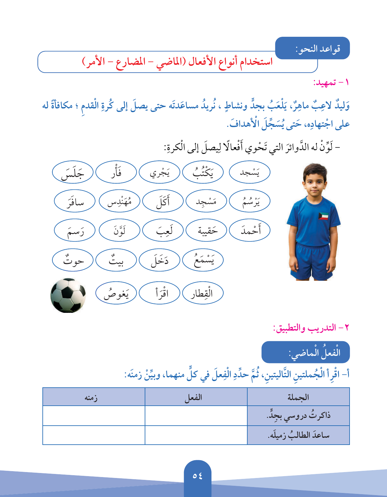 Kuwaiti Arabic Curriculum — Grade 5, Term 1 (لغتي العربية), page 55 — original page scan