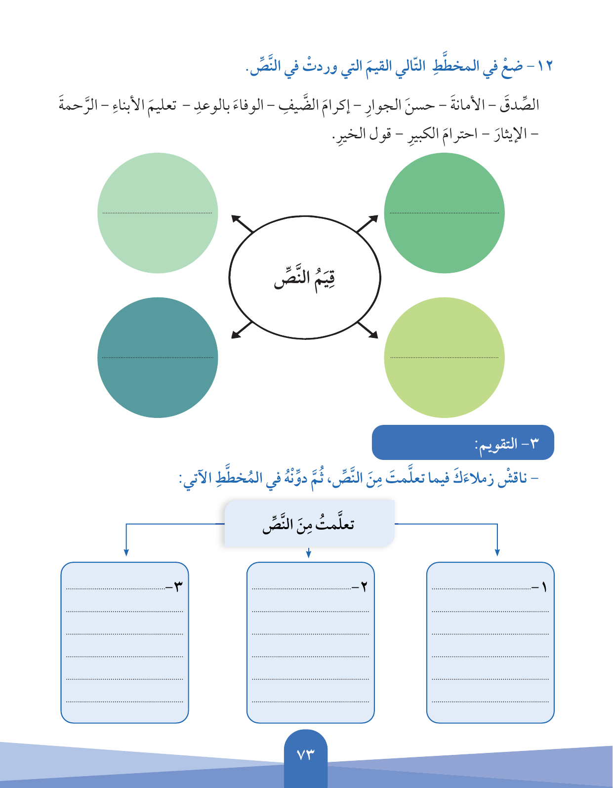 Kuwaiti Arabic Curriculum — Grade 5, Term 1 (لغتي العربية), page 74 — original page scan