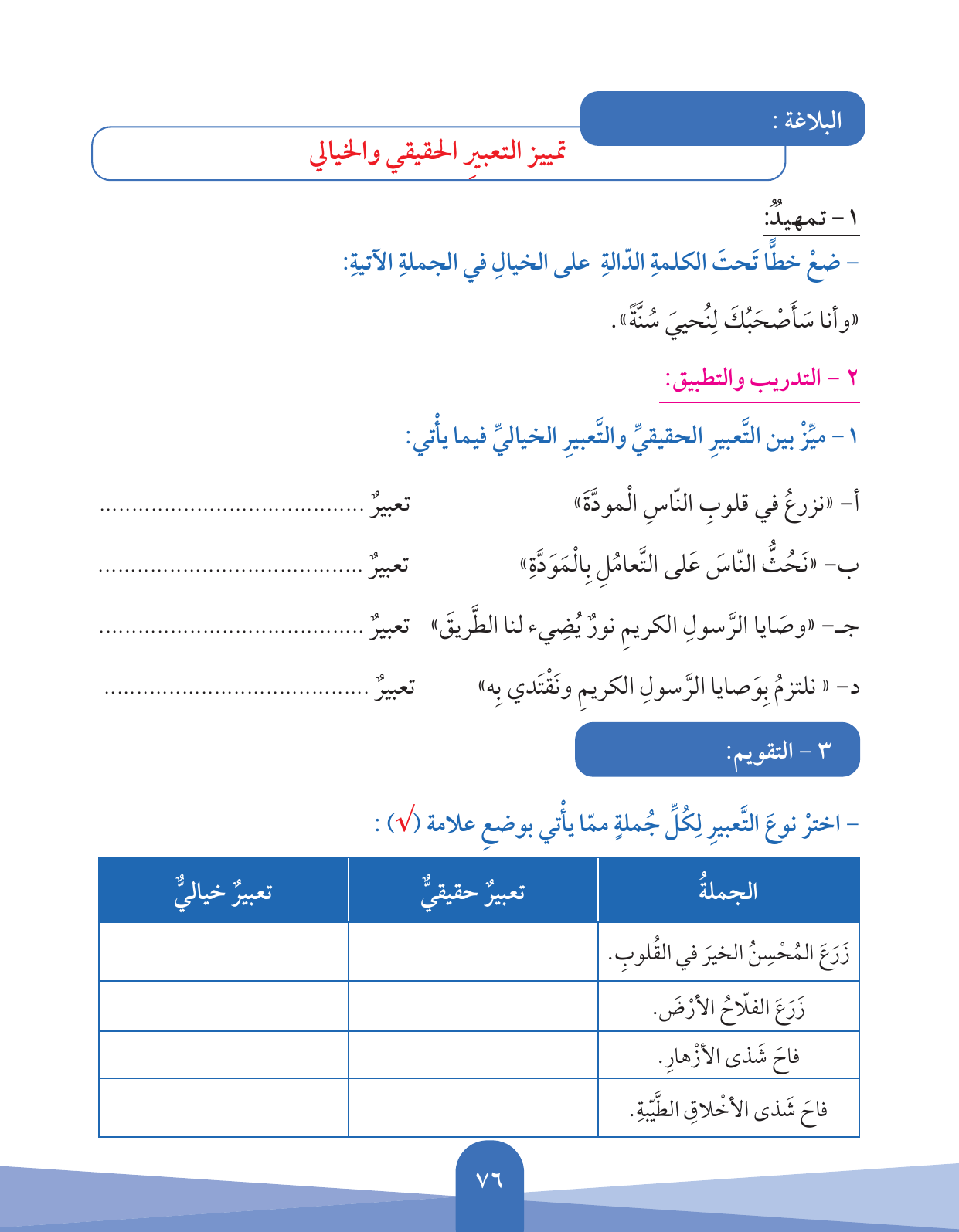 Kuwaiti Arabic Curriculum — Grade 5, Term 1 (لغتي العربية), page 77 — original page scan