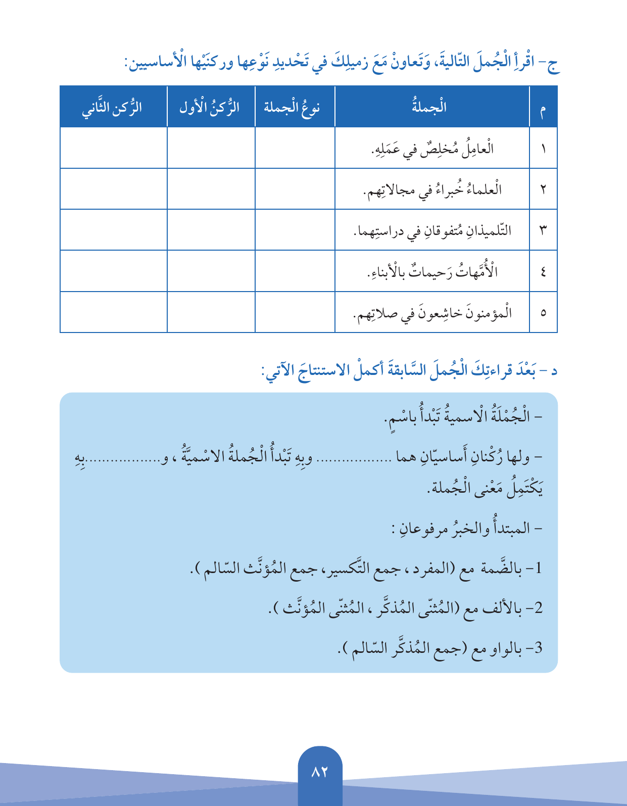 Kuwaiti Arabic Curriculum — Grade 5, Term 1 (لغتي العربية), page 83 — original page scan