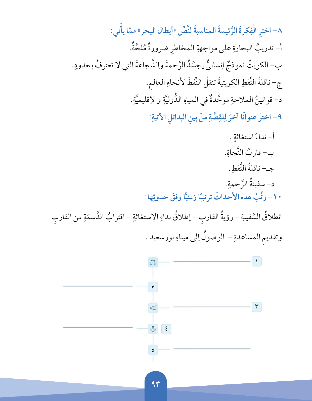Kuwaiti Arabic Curriculum — Grade 5, Term 1 (لغتي العربية), page 94 — original page scan