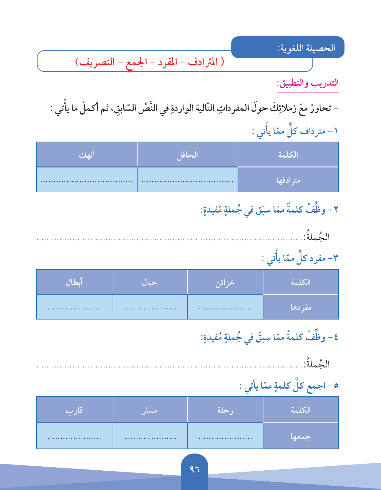 Kuwaiti Arabic Curriculum — Grade 5, Term 1 (لغتي العربية), page 97 — original page scan