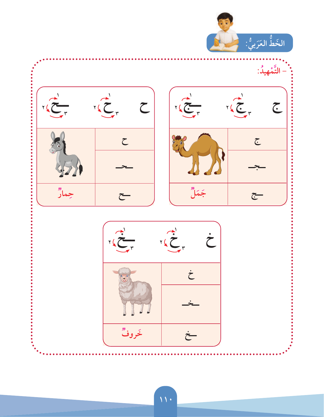Kuwaiti Arabic Curriculum — Grade 3, Term 1 (لغتي العربية), page 111 — original page scan
