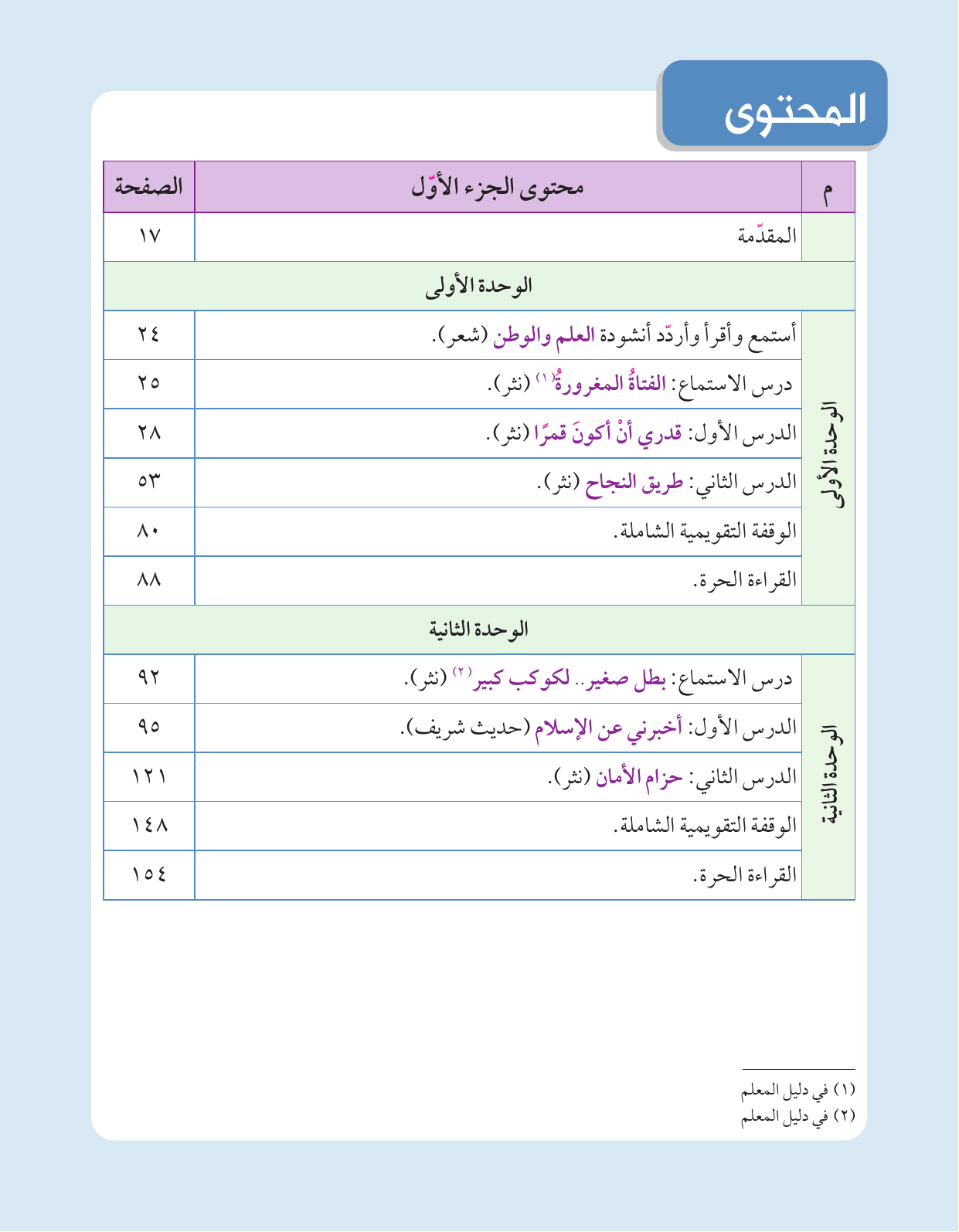 Kuwaiti Arabic Curriculum — Grade 3, Term 1 (لغتي العربية), page 12 — original page scan