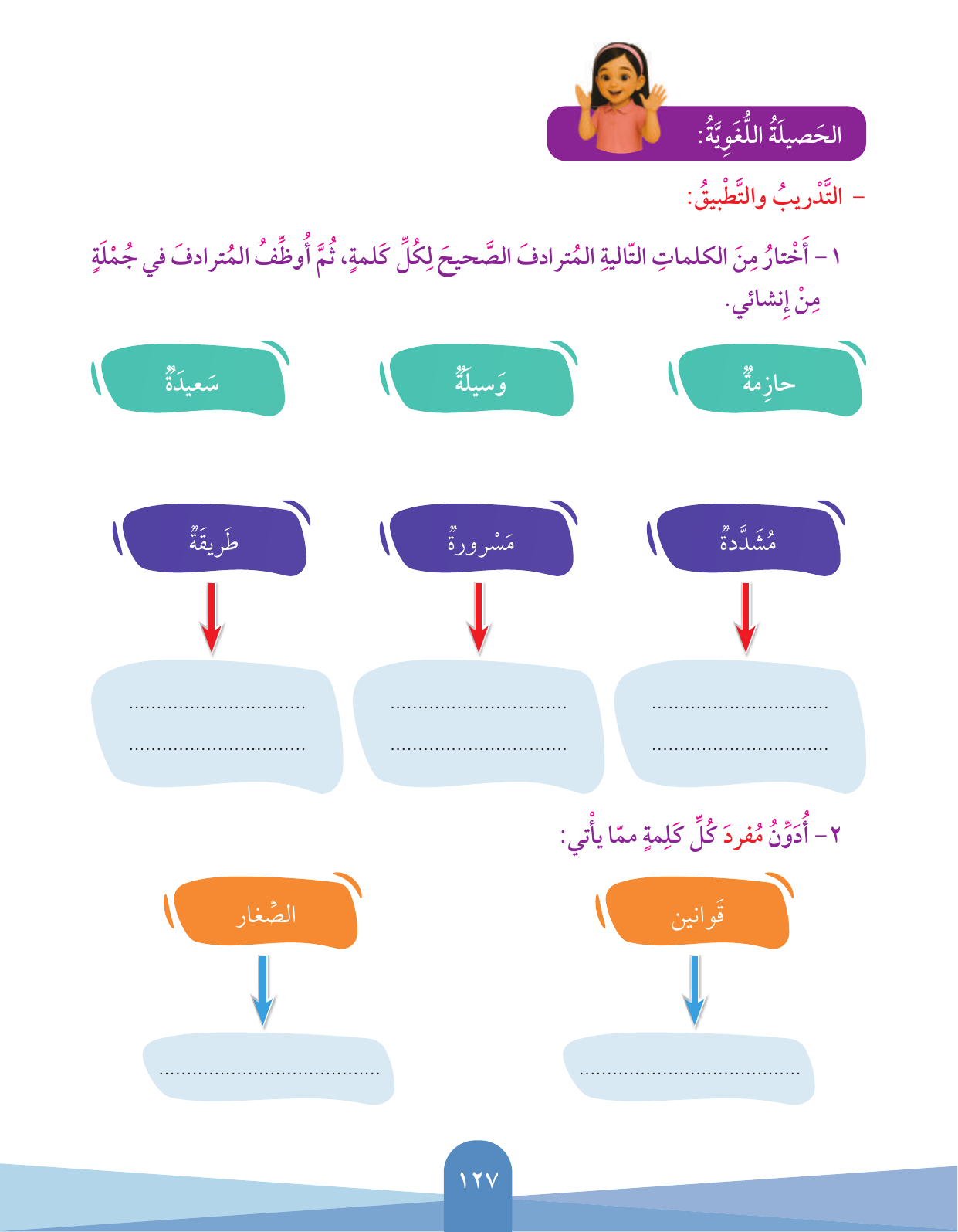 Kuwaiti Arabic Curriculum — Grade 3, Term 1 (لغتي العربية), page 128 — original page scan