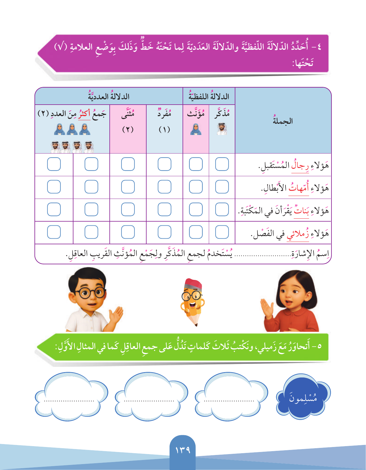 Kuwaiti Arabic Curriculum — Grade 3, Term 1 (لغتي العربية), page 140 — original page scan