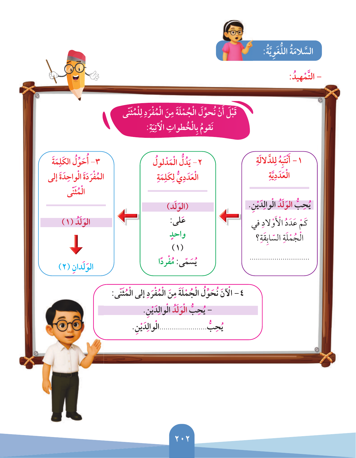 Kuwaiti Arabic Curriculum — Grade 3, Term 1 (لغتي العربية), page 204 — original page scan