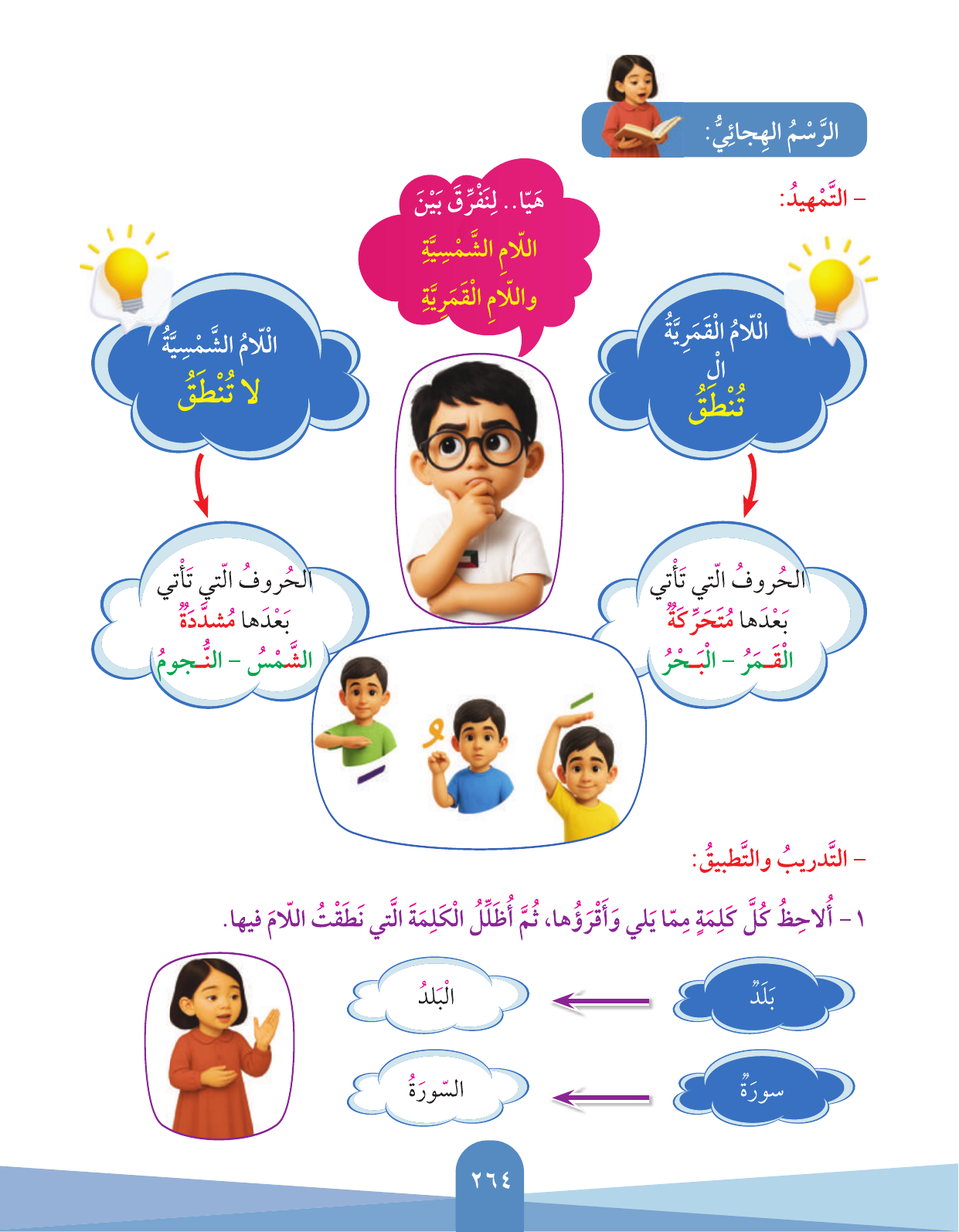 Kuwaiti Arabic Curriculum — Grade 3, Term 1 (لغتي العربية), page 266 — original page scan