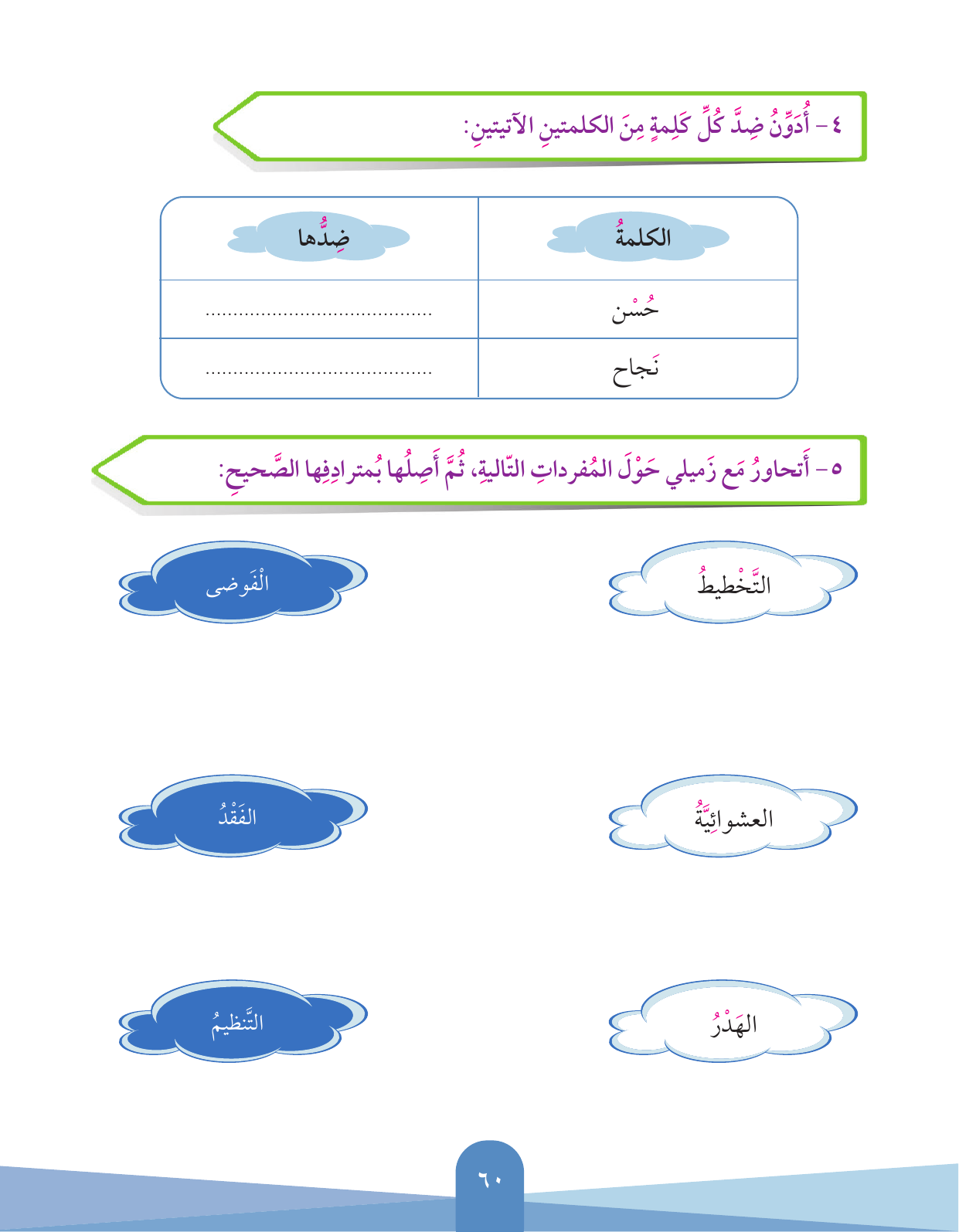 Kuwaiti Arabic Curriculum — Grade 3, Term 1 (لغتي العربية), page 61 — original page scan