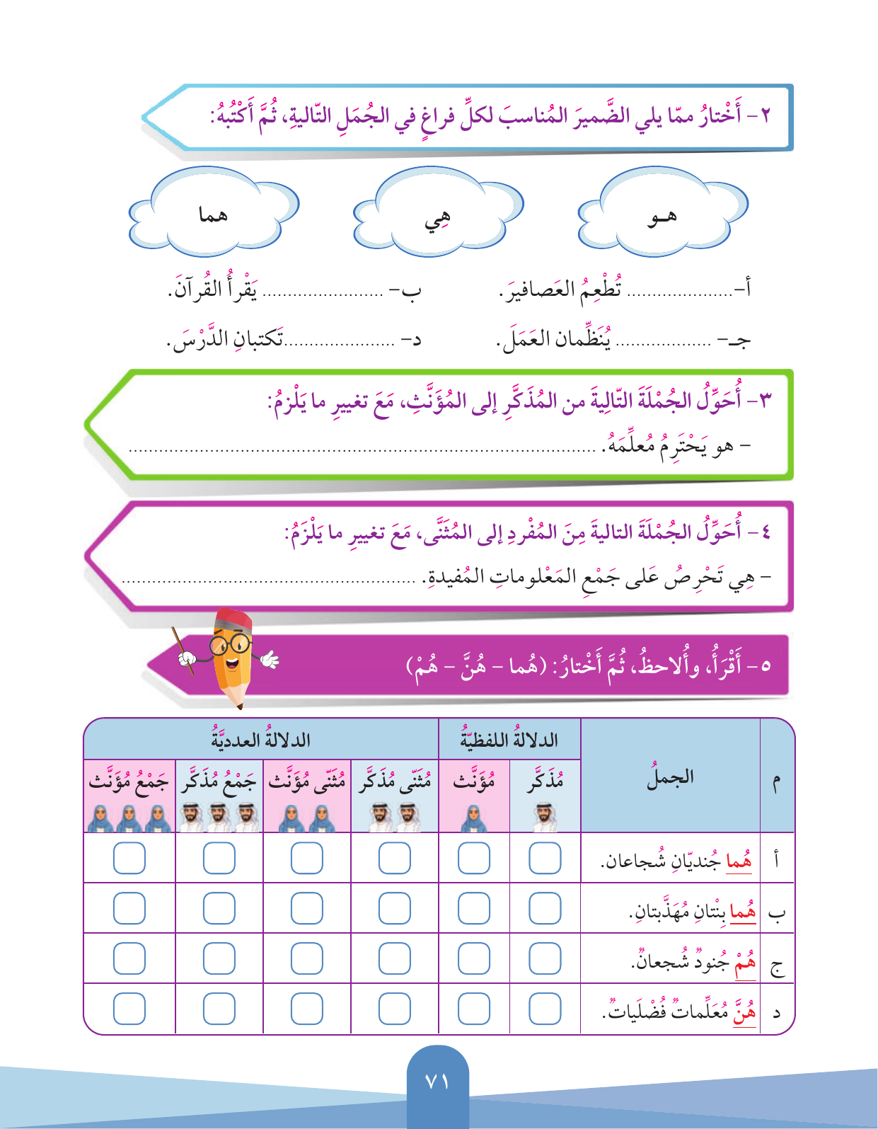 Kuwaiti Arabic Curriculum — Grade 3, Term 1 (لغتي العربية), page 72 — original page scan