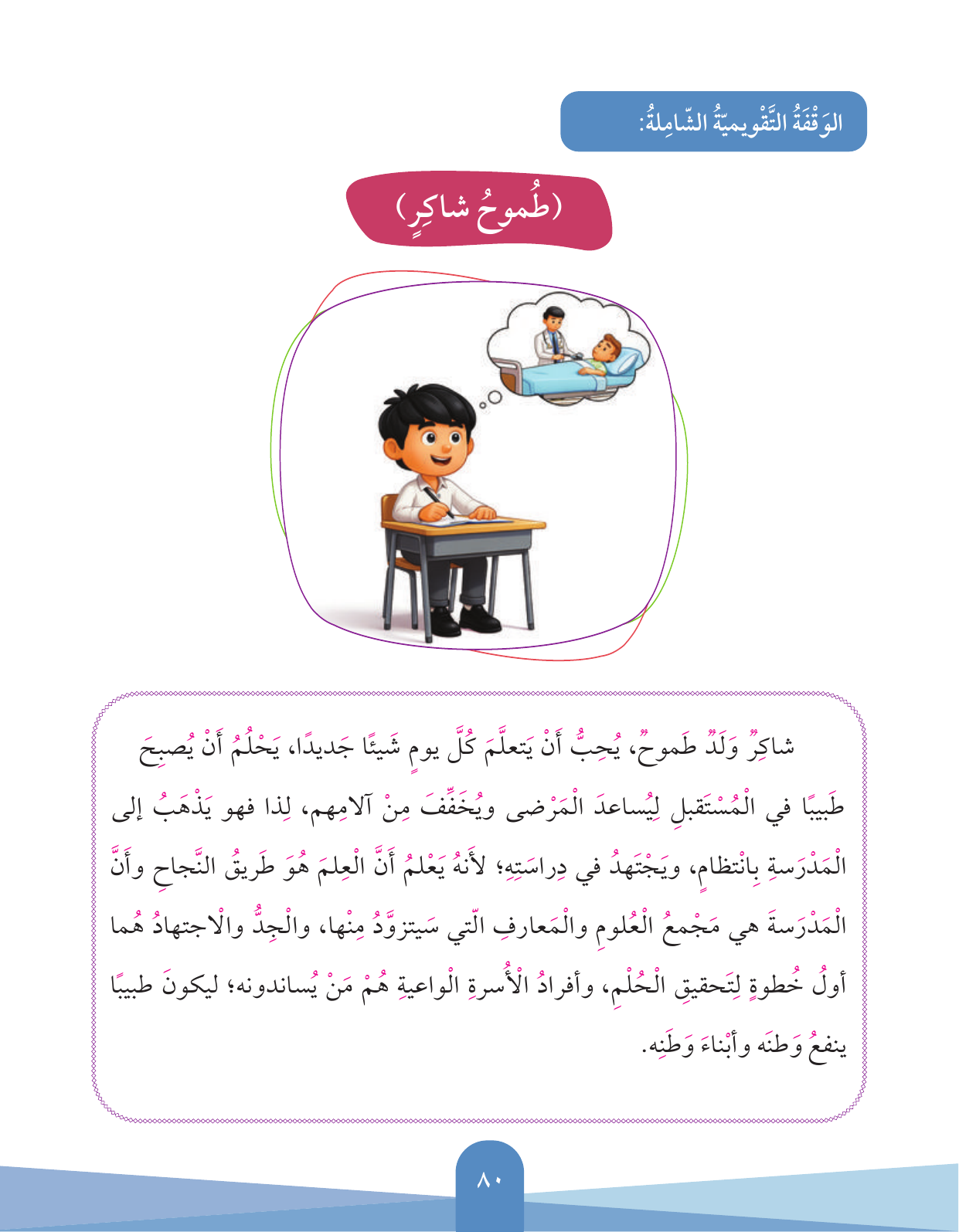 Kuwaiti Arabic Curriculum — Grade 3, Term 1 (لغتي العربية), page 81 — original page scan