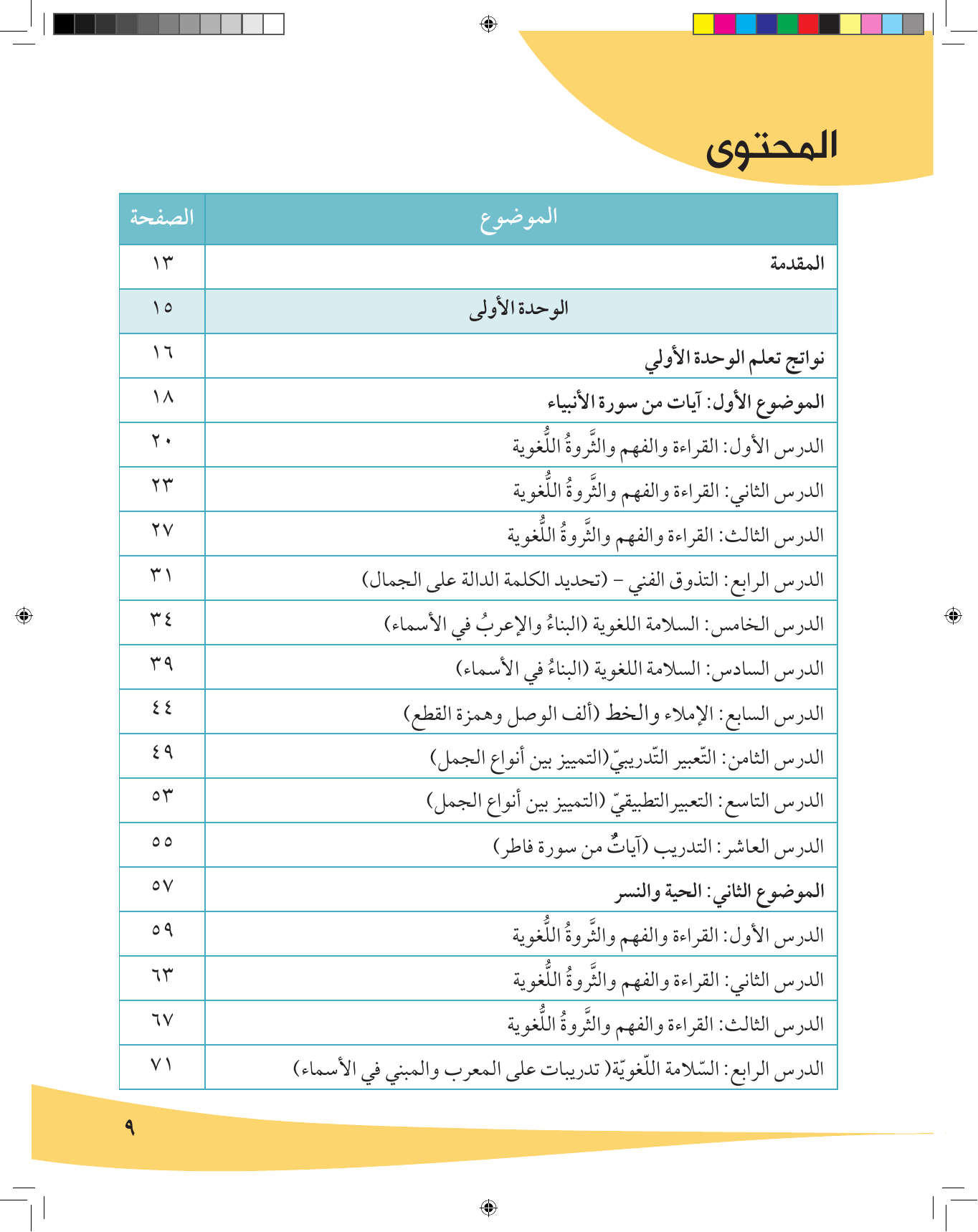 Kuwaiti Arabic Curriculum — Grade 6, Term 1 (لغتي العربية), page 10 — original page scan
