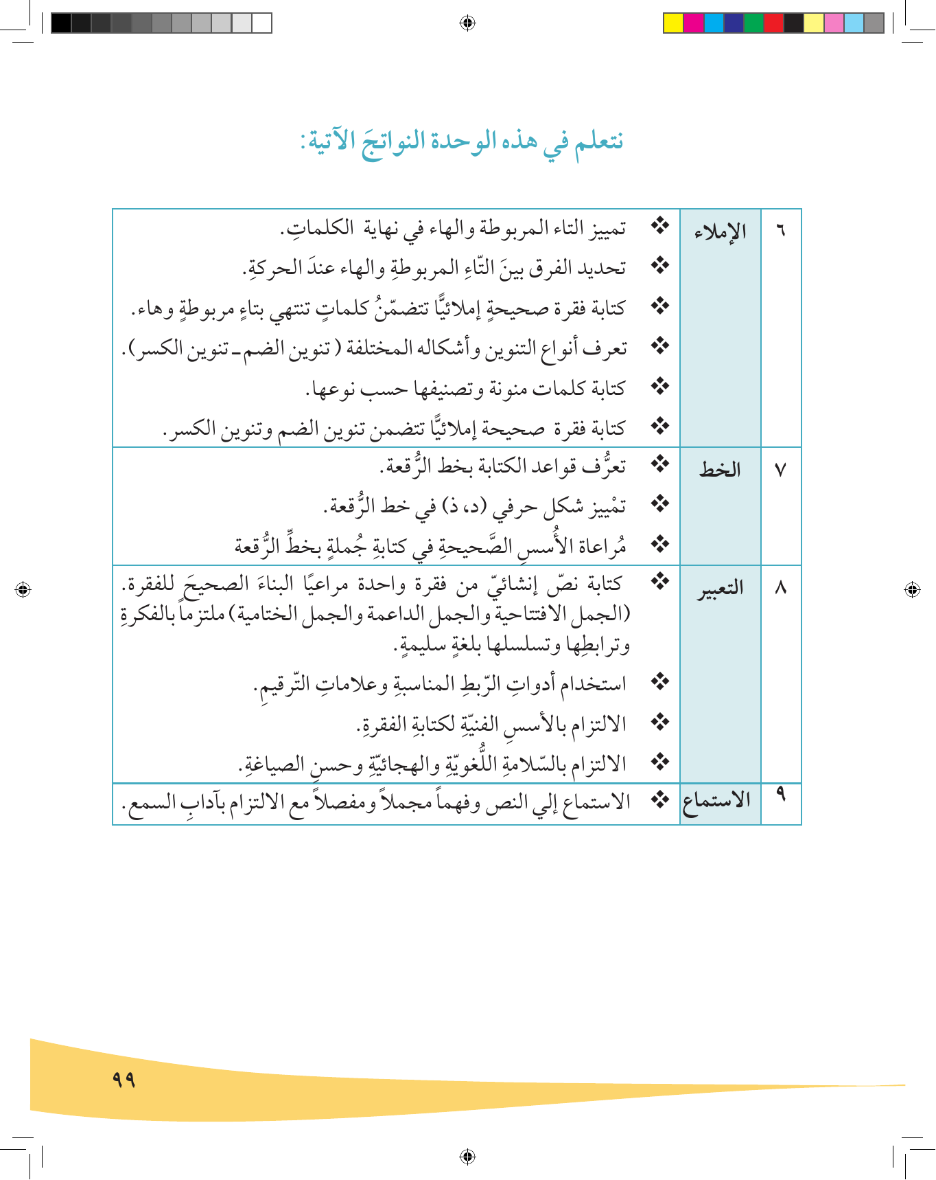 Kuwaiti Arabic Curriculum — Grade 6, Term 1 (لغتي العربية), page 100 — original page scan