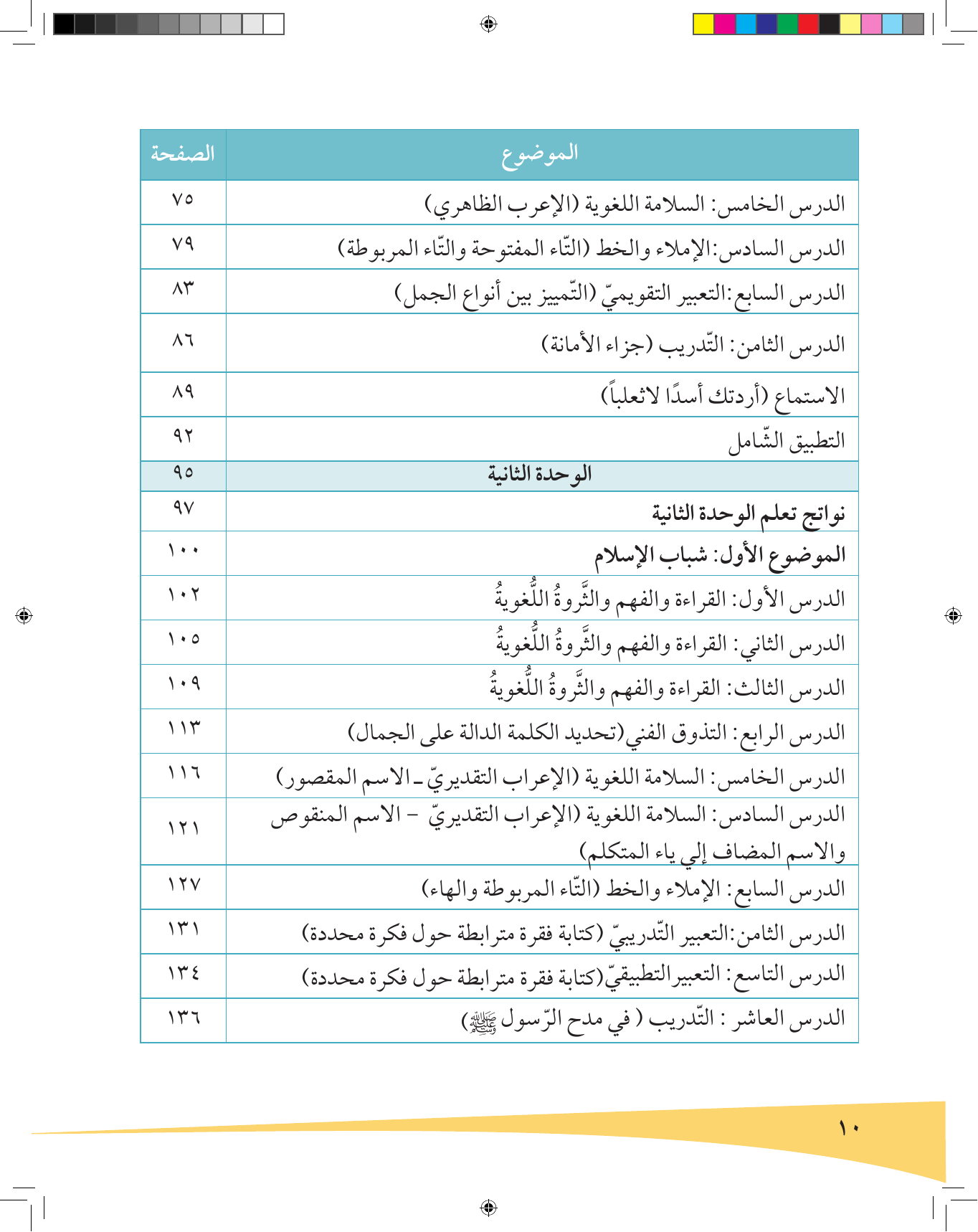 Kuwaiti Arabic Curriculum — Grade 6, Term 1 (لغتي العربية), page 11 — original page scan